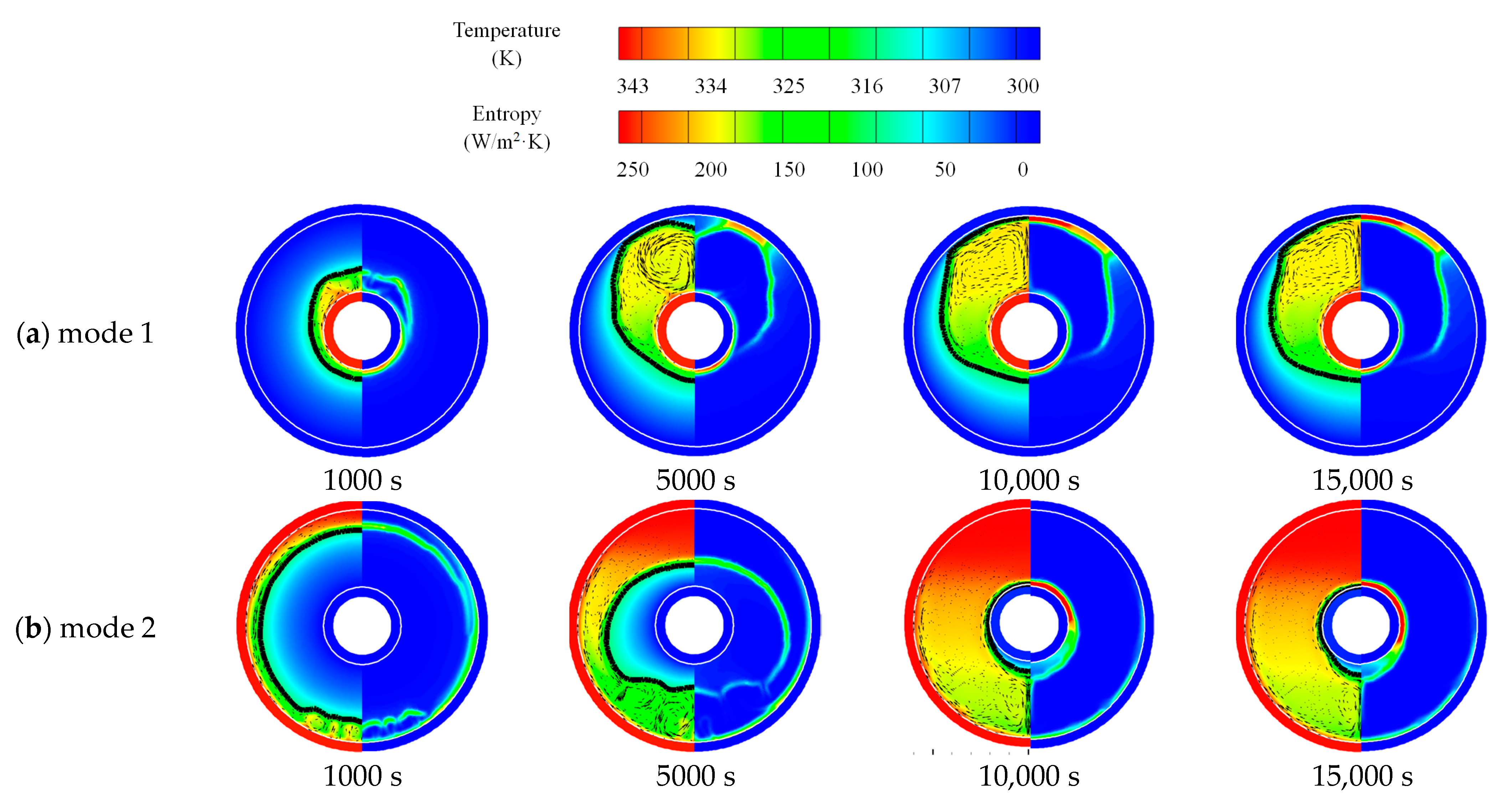 Energies 15 05653 g010