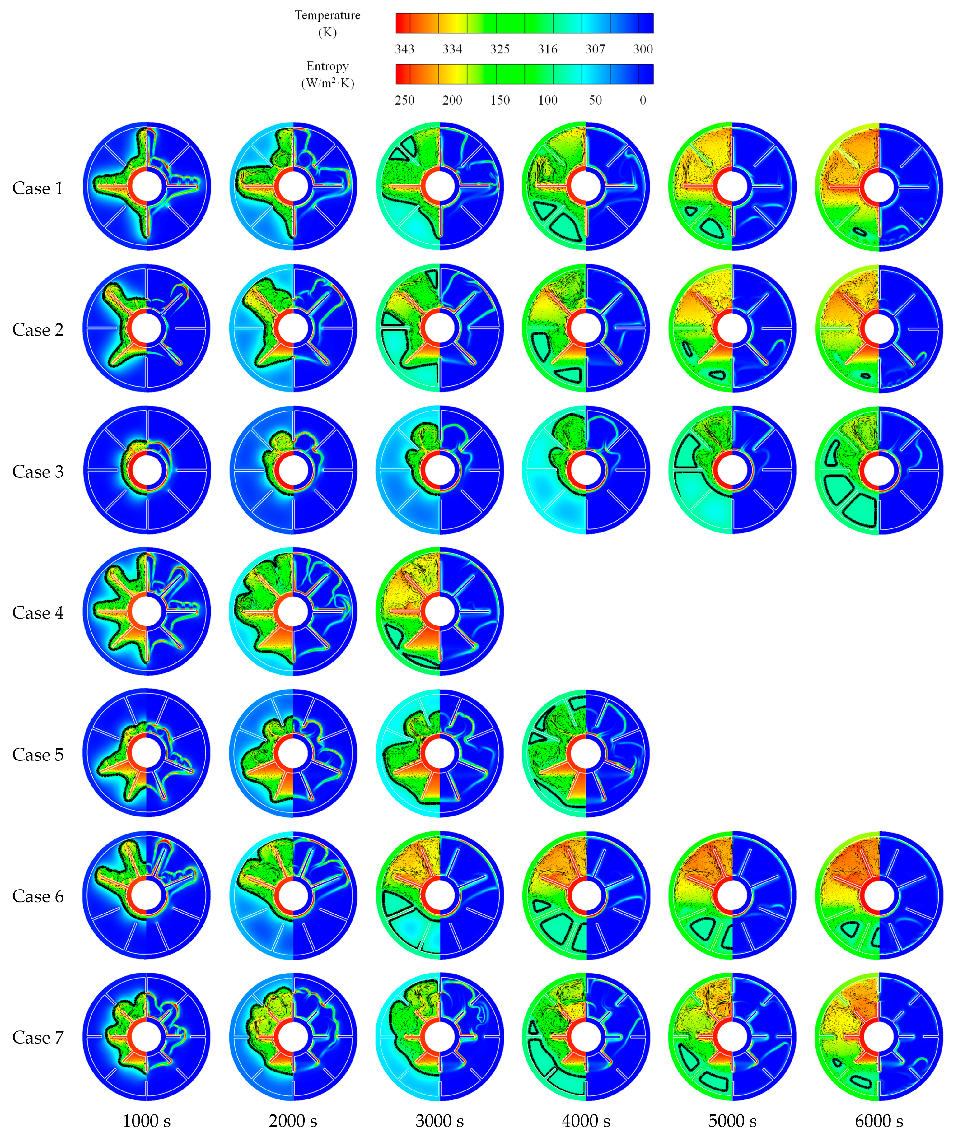 Energies 15 05653 g013