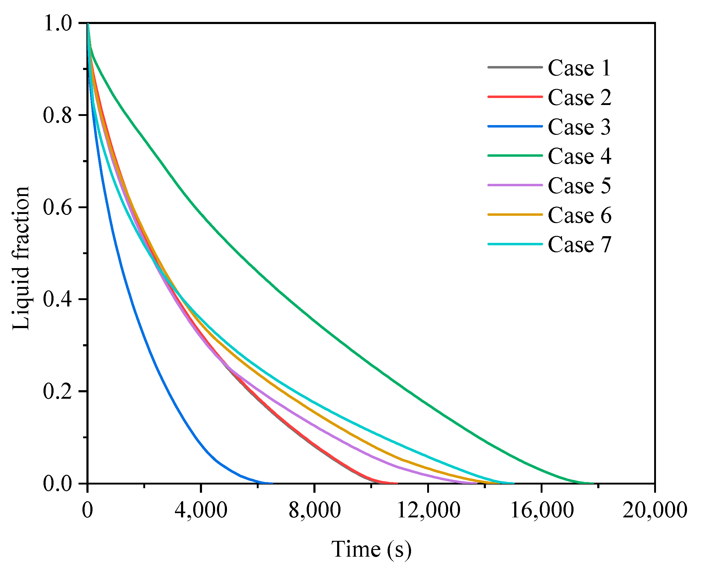 Energies 15 05653 g019