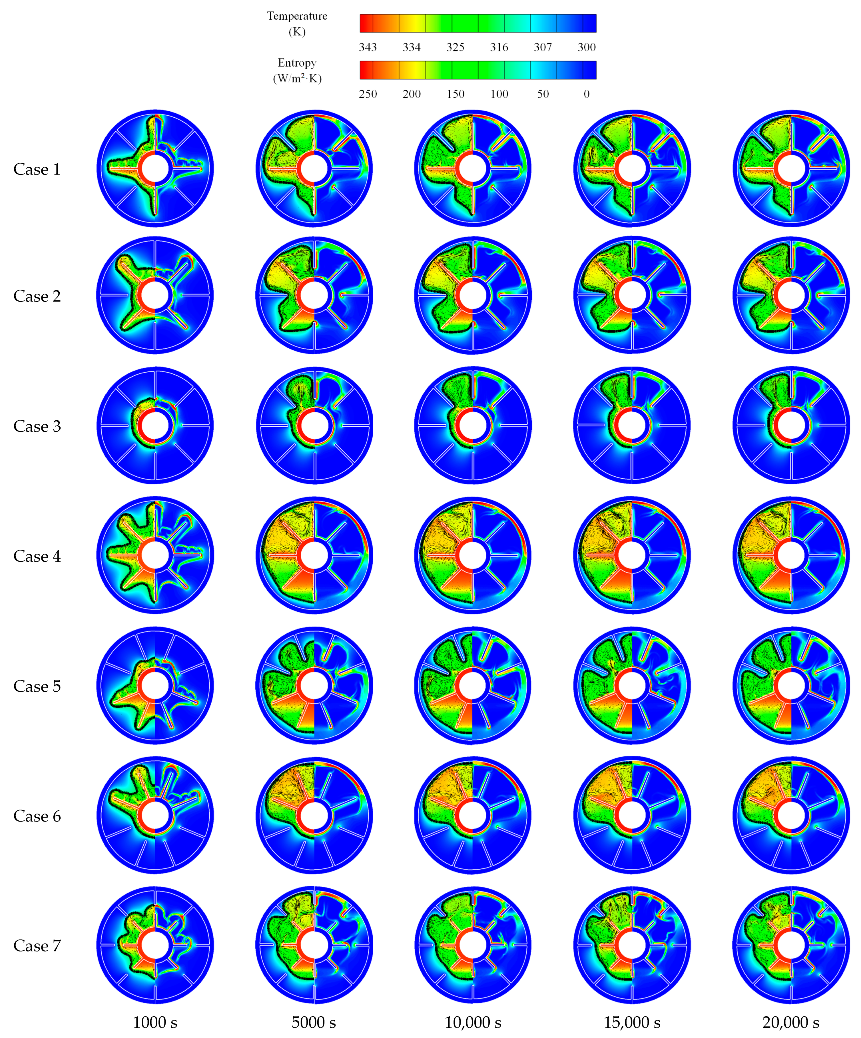 Energies 15 05653 g023