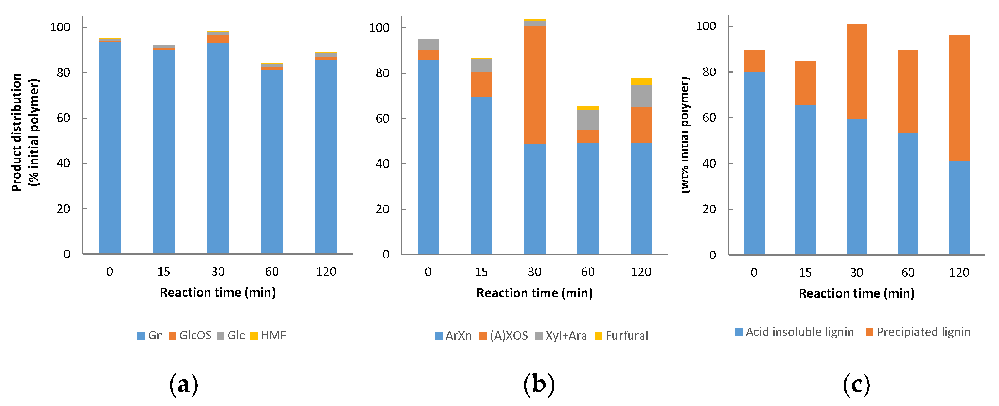 Energies 15 05654 g002