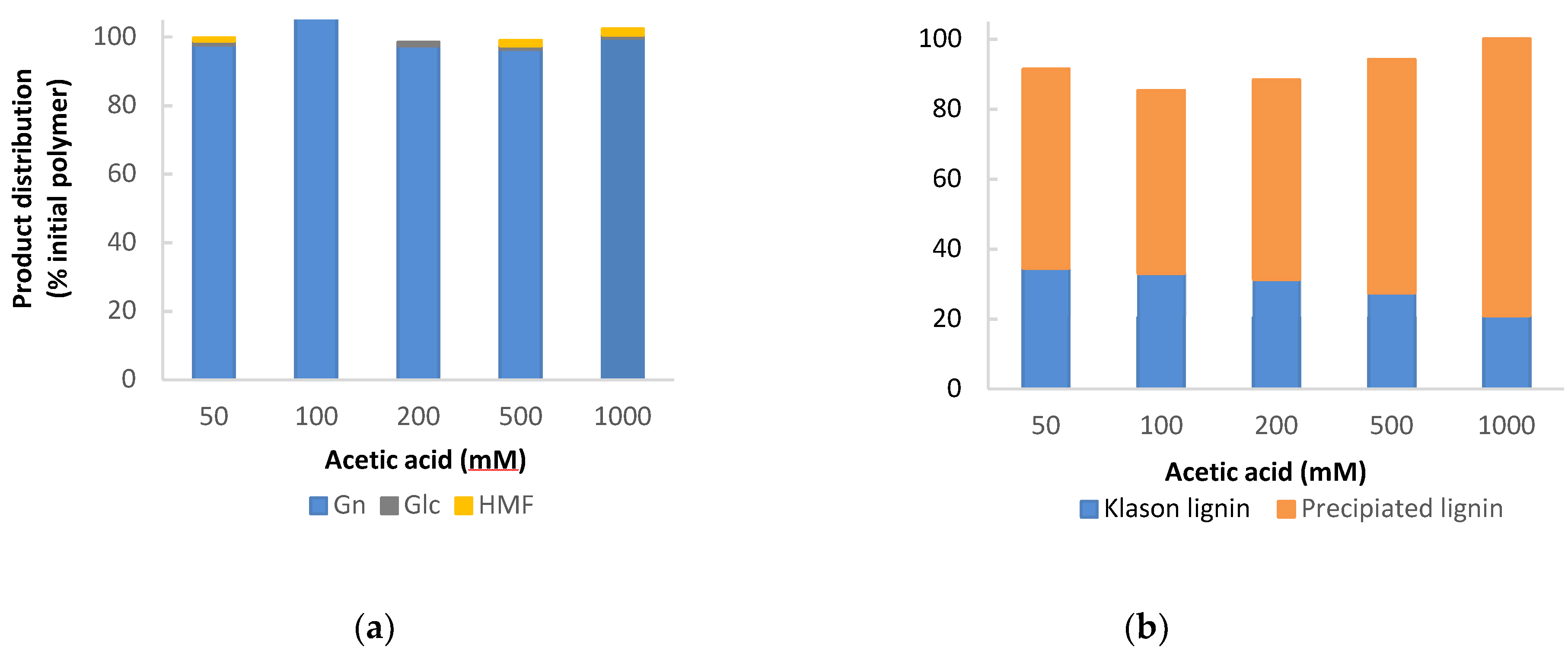 Energies 15 05654 g004
