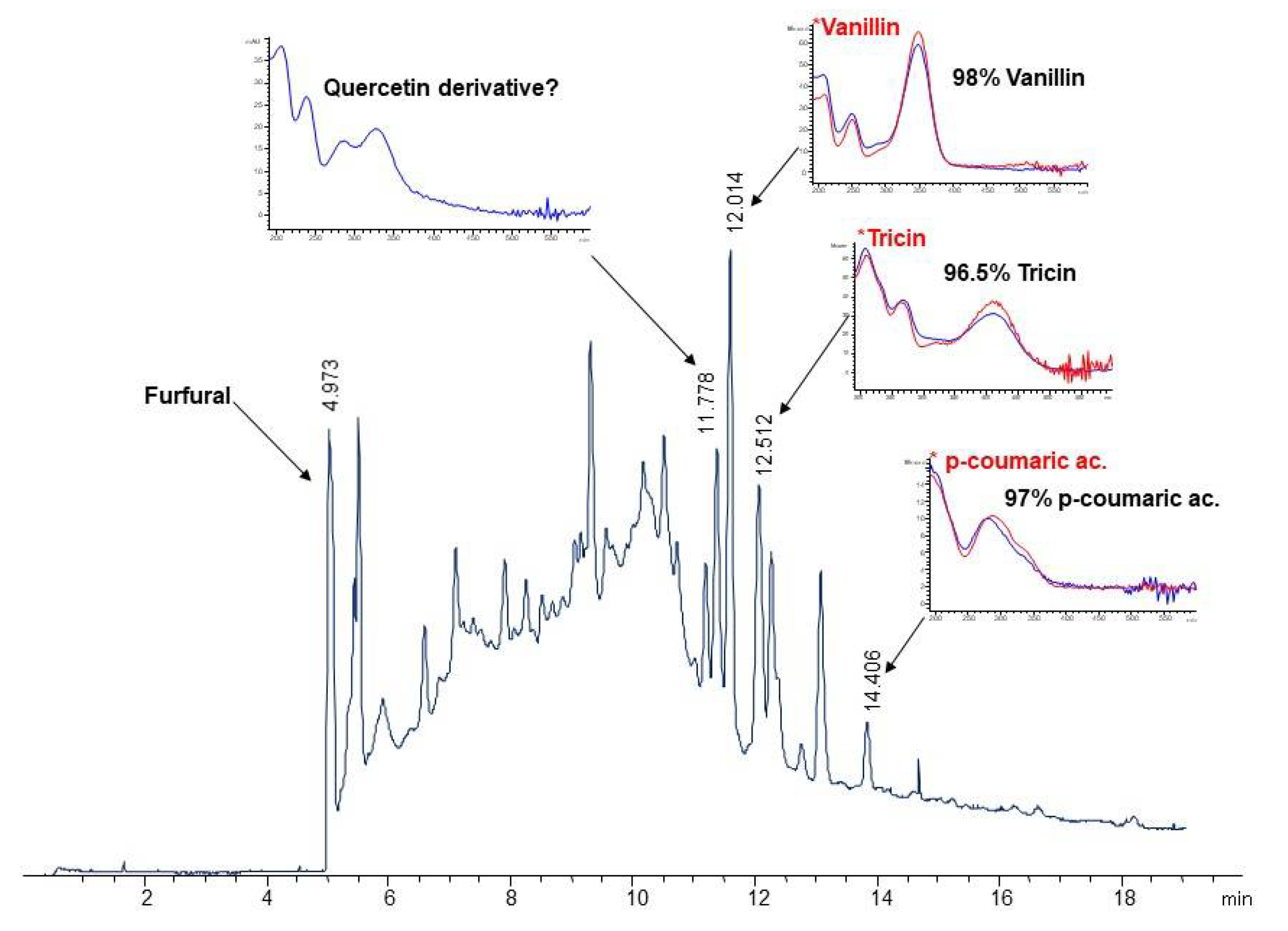 Energies 15 05654 g005