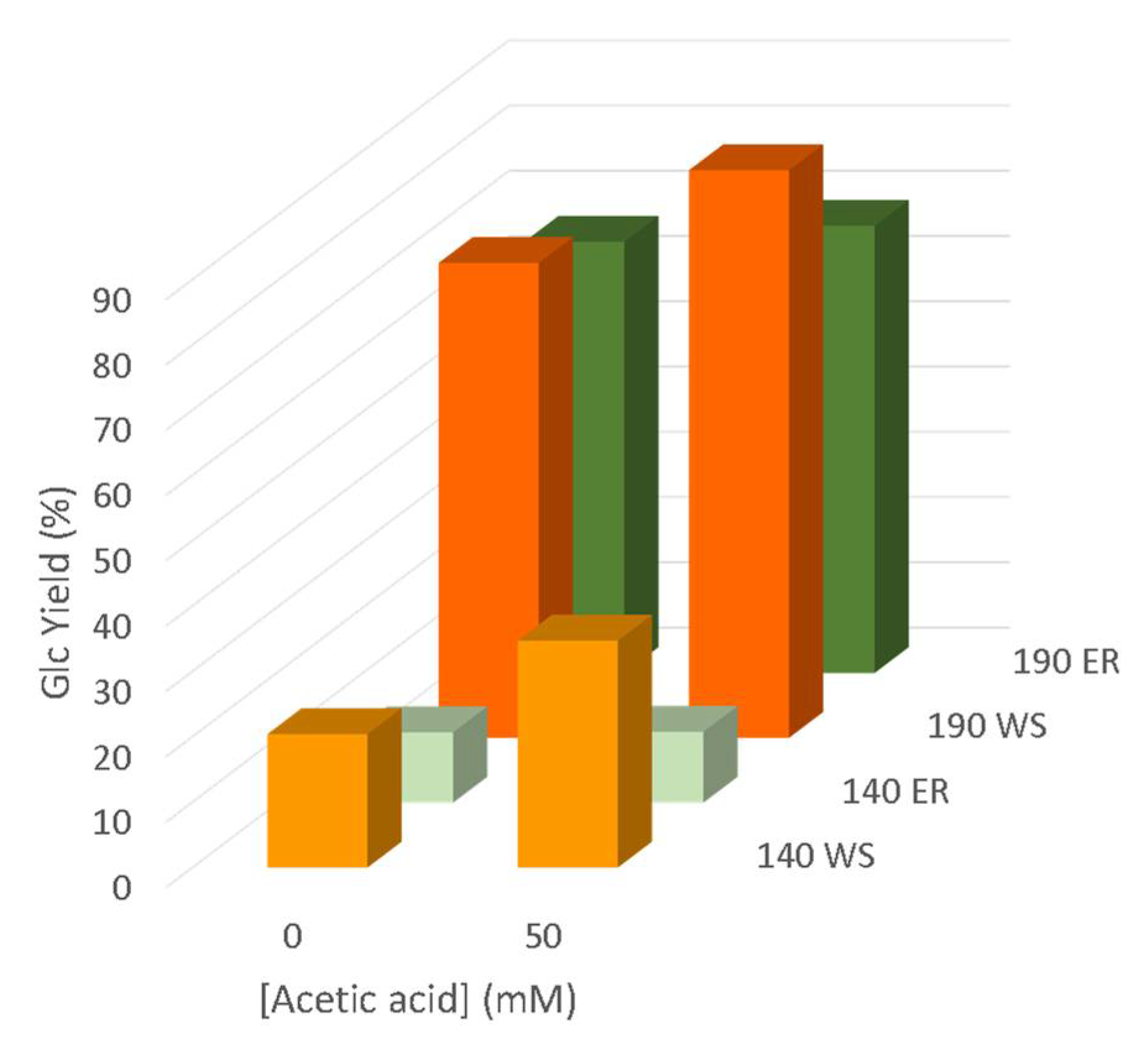 Energies 15 05654 g008