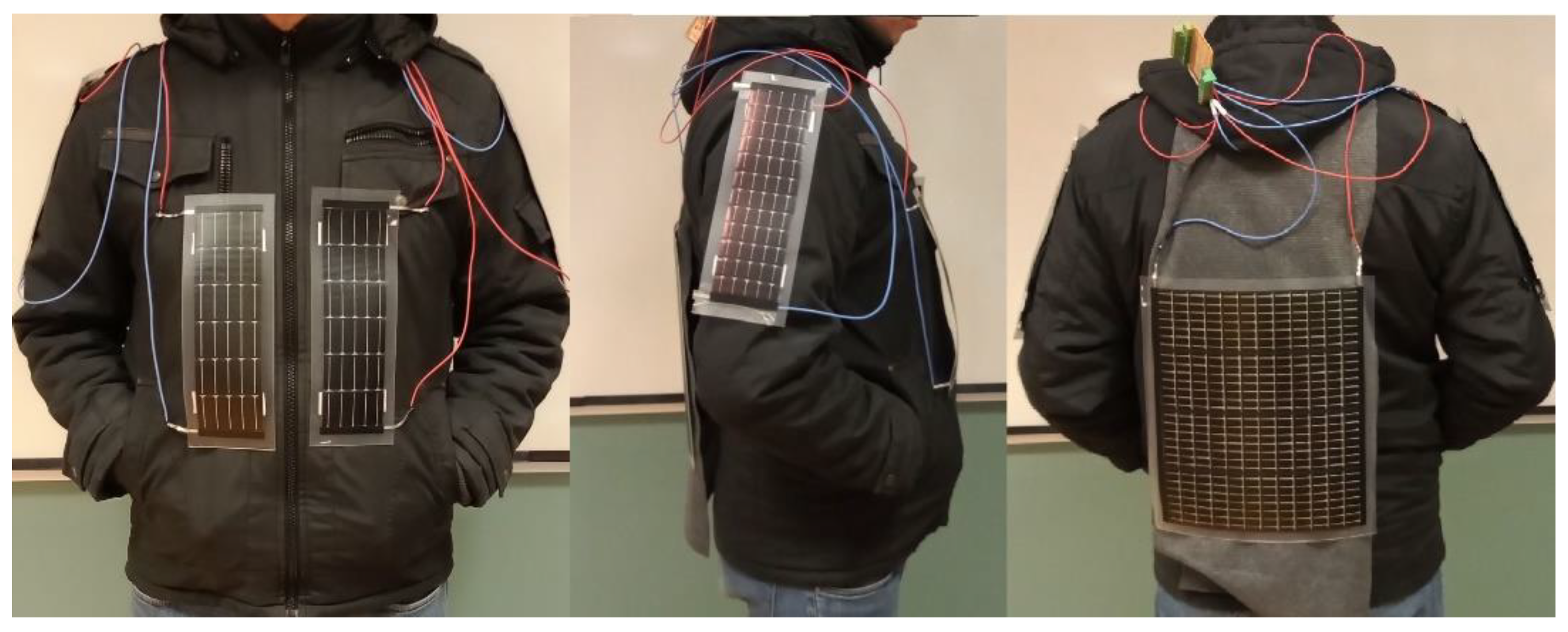 Energies 15 05656 g008