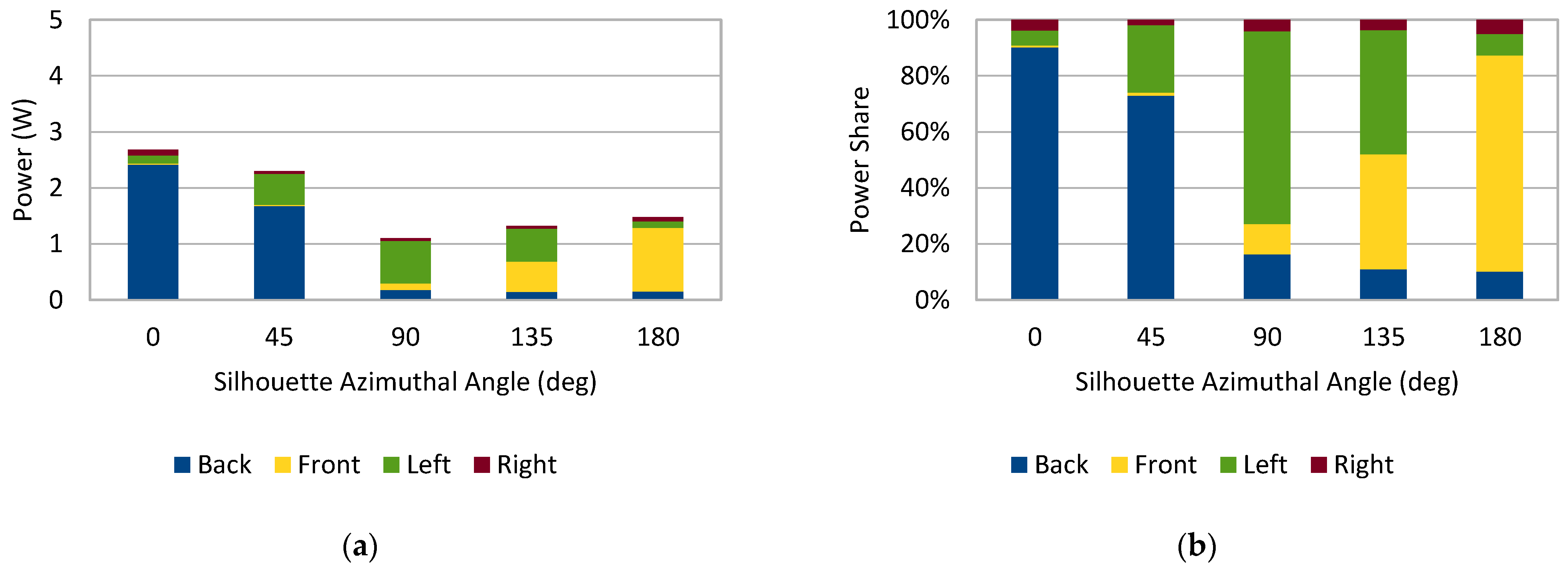 Energies 15 05656 g012