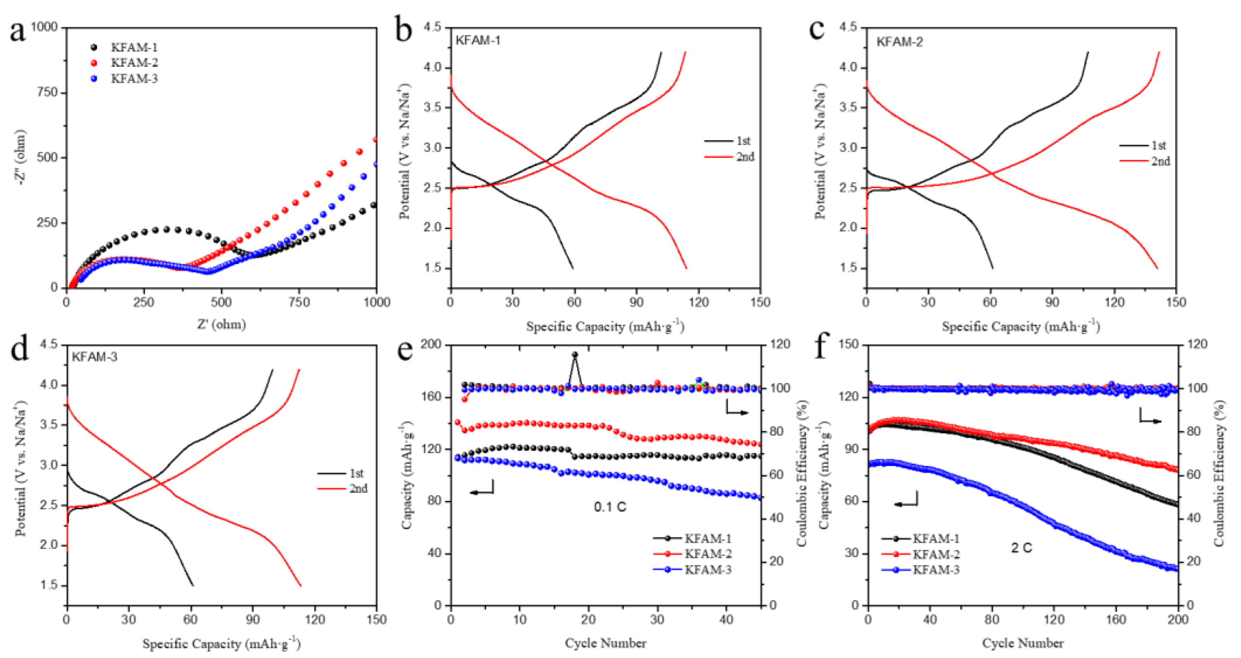Energies 15 05659 g004