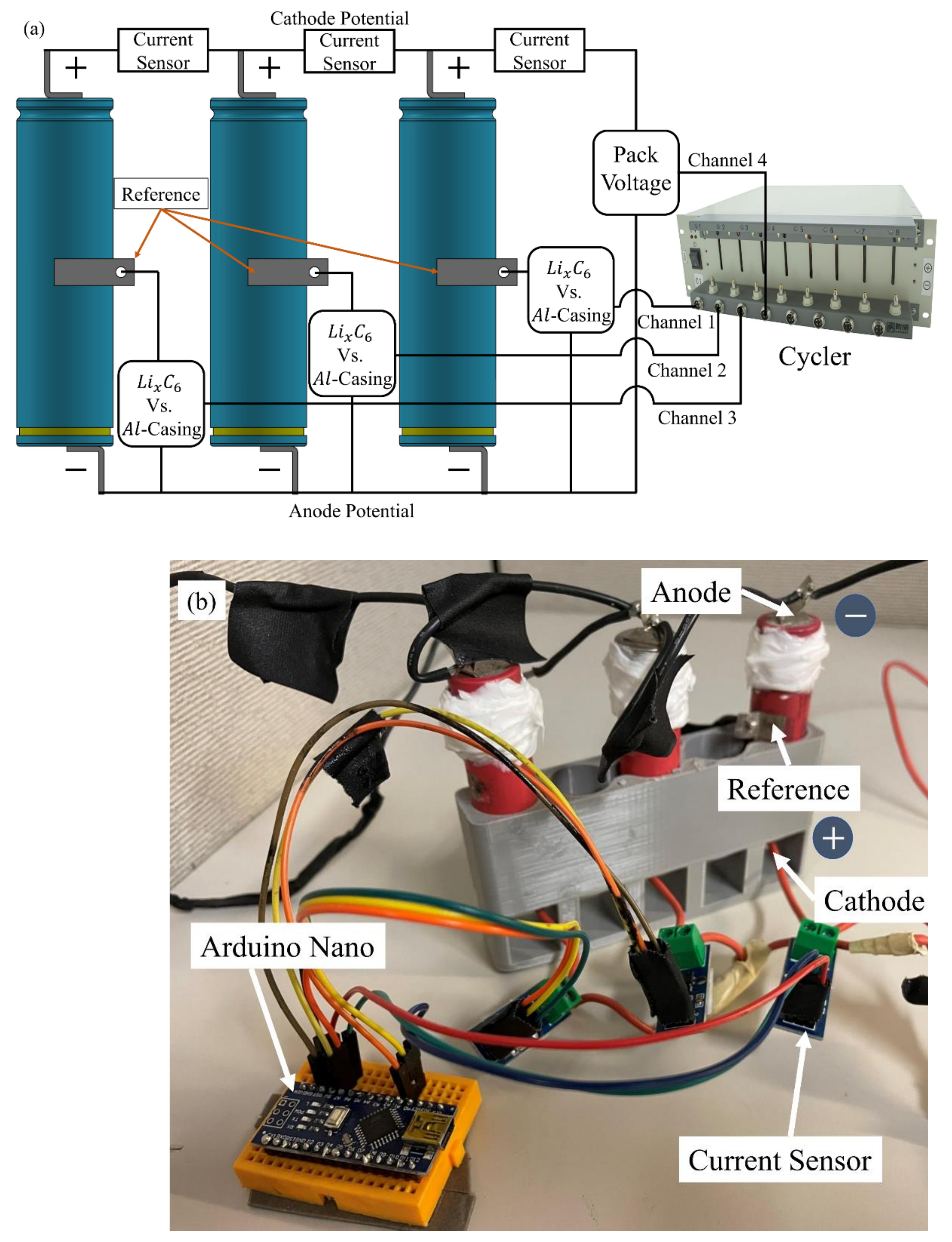Energies 15 05662 g003