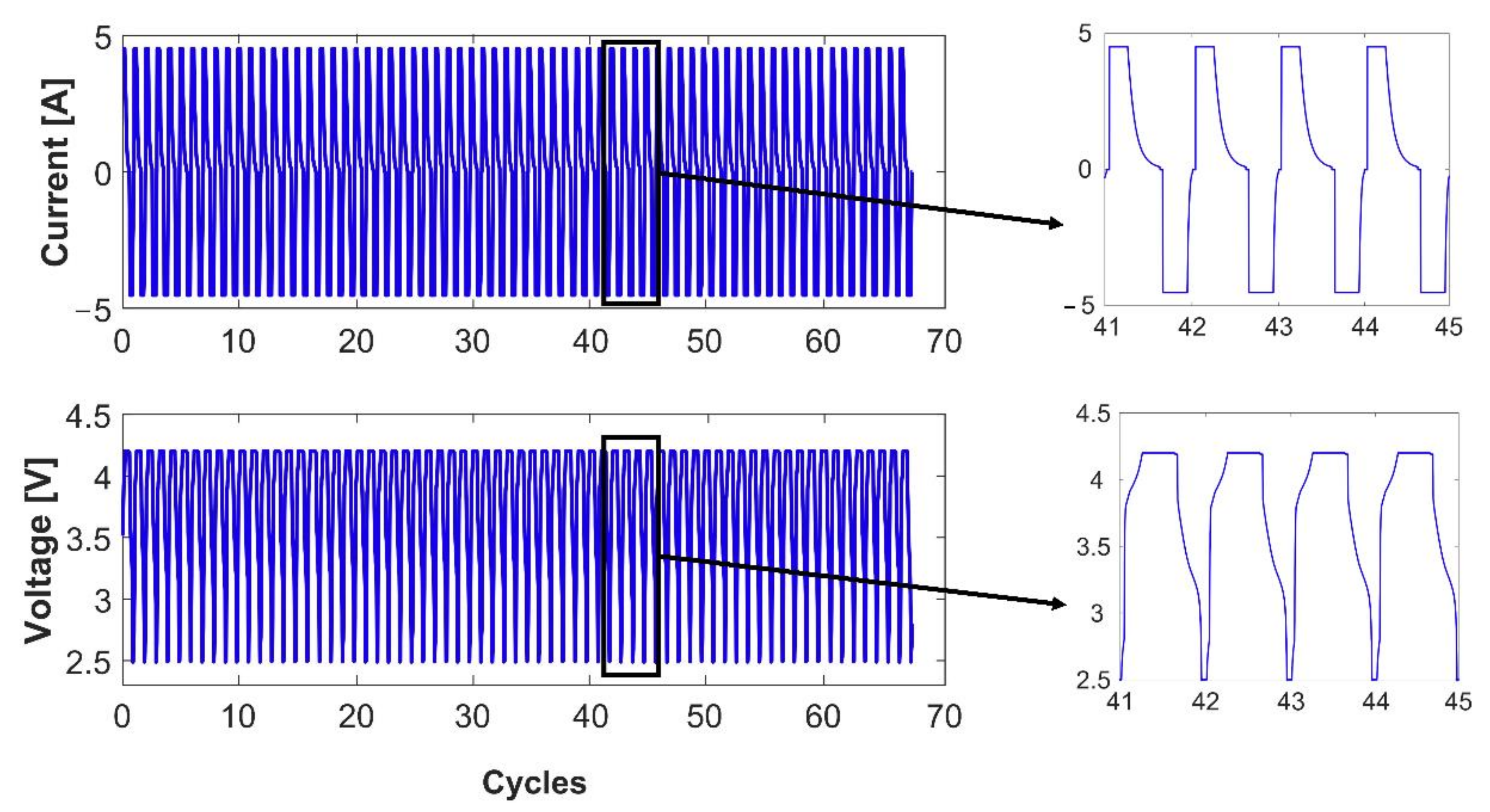 Energies 15 05662 g007