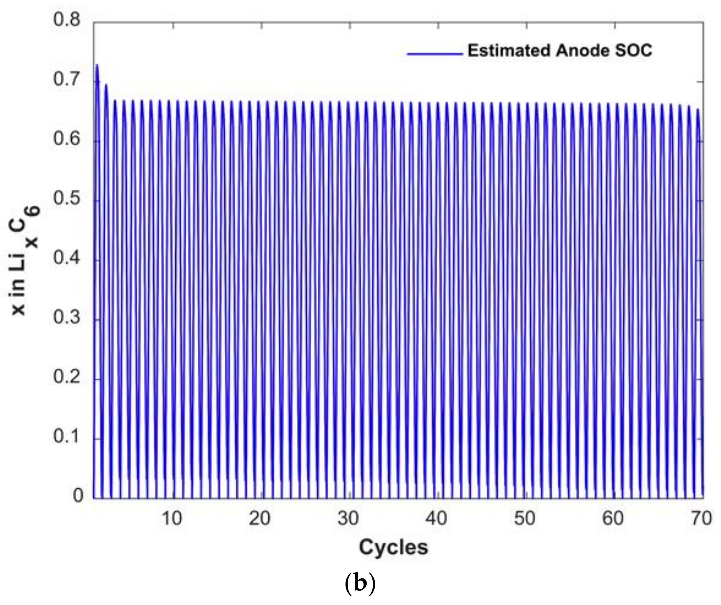 Energies 15 05662 g010b