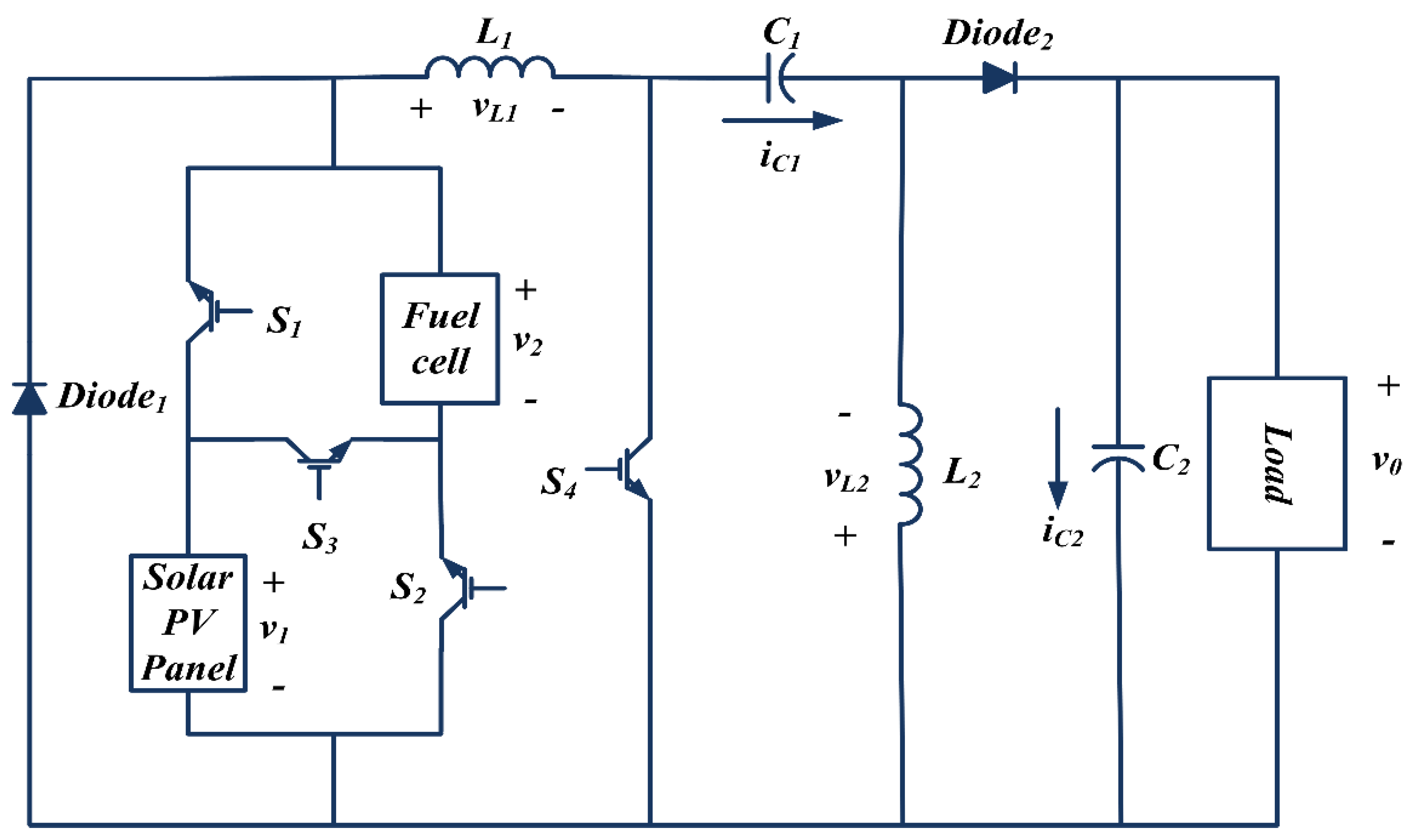 Energies 15 05663 g002 Energies 15 05663 g002