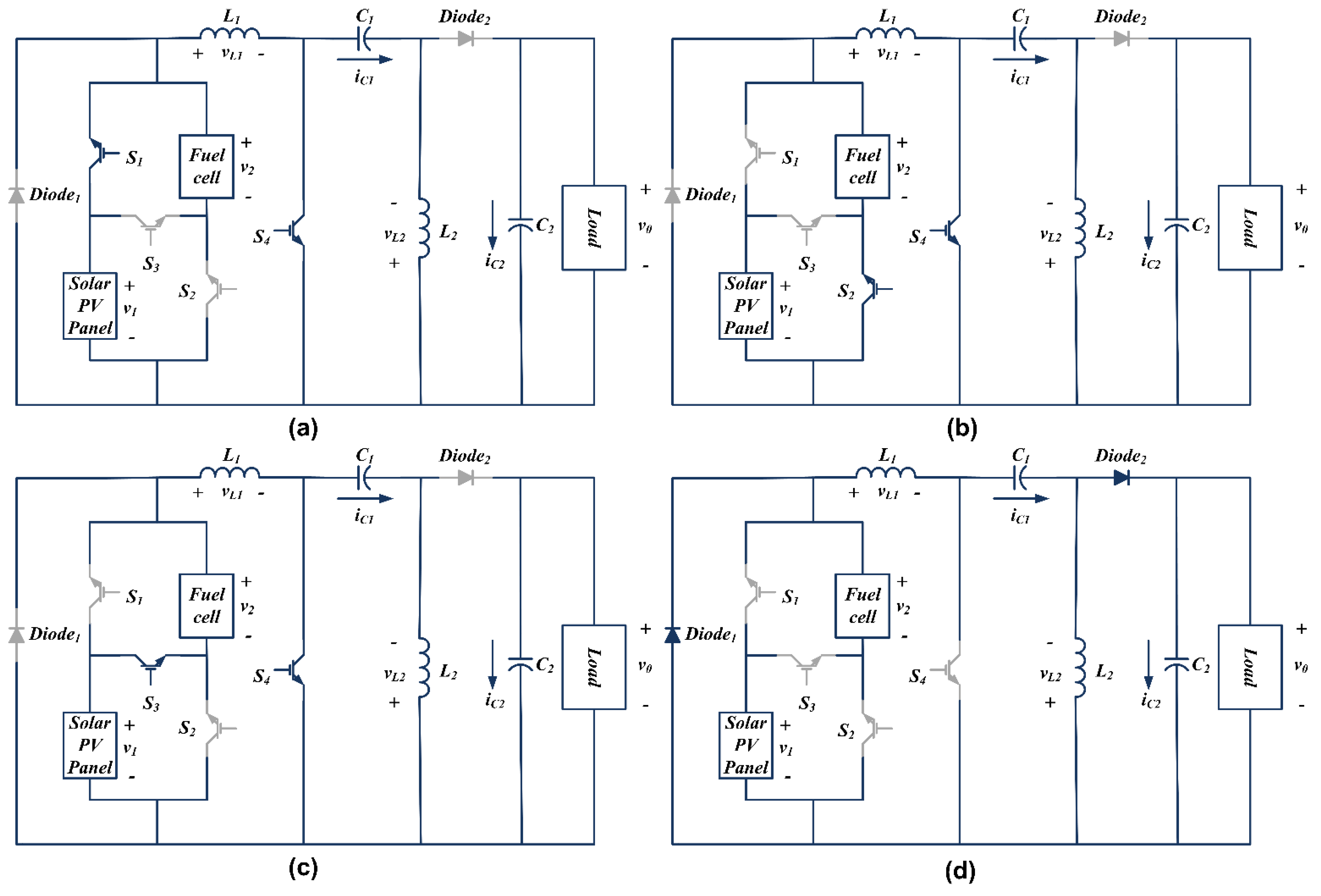 Energies 15 05663 g004 Energies 15 05663 g004