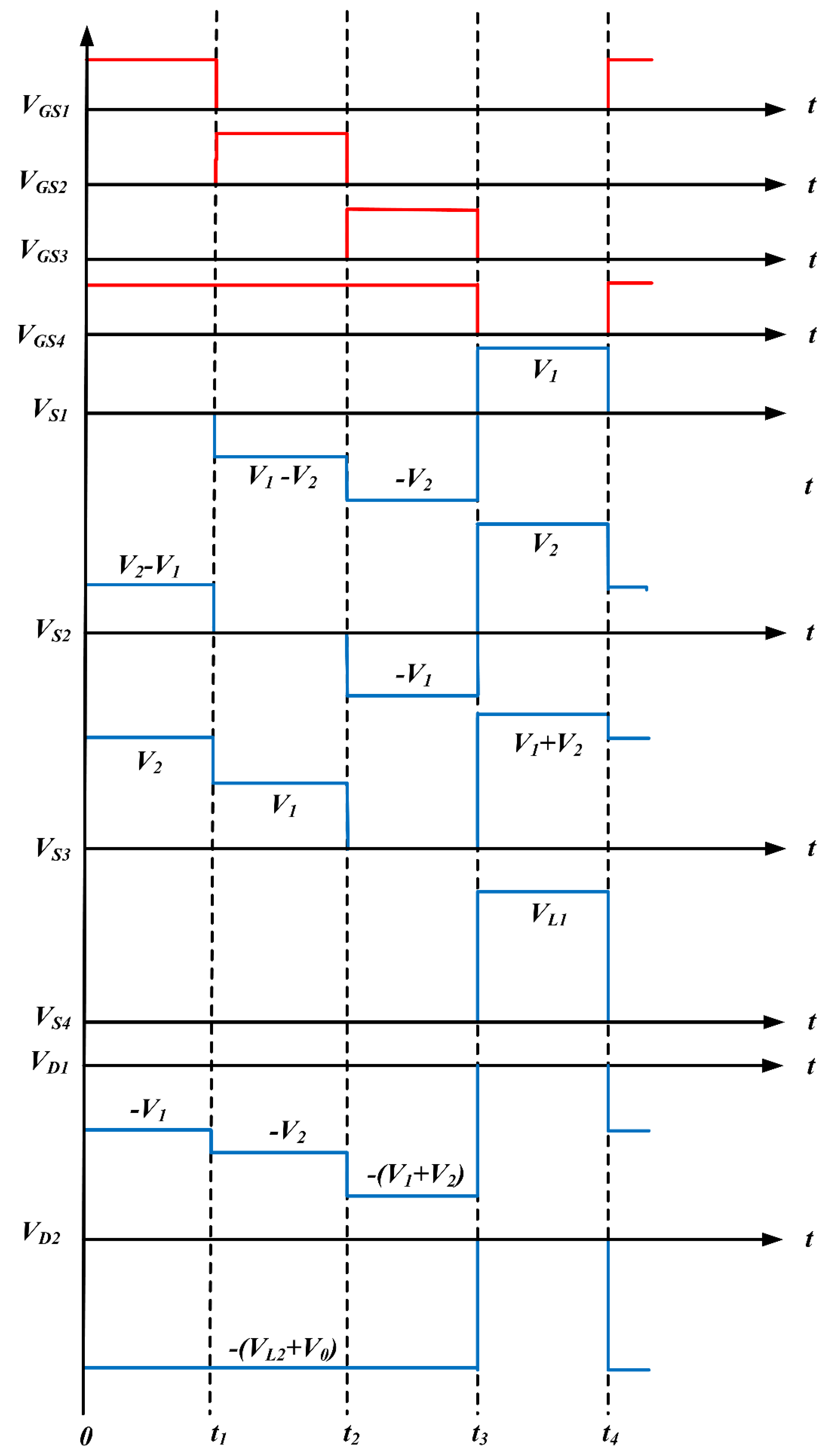 Energies 15 05663 g008 Energies 15 05663 g008
