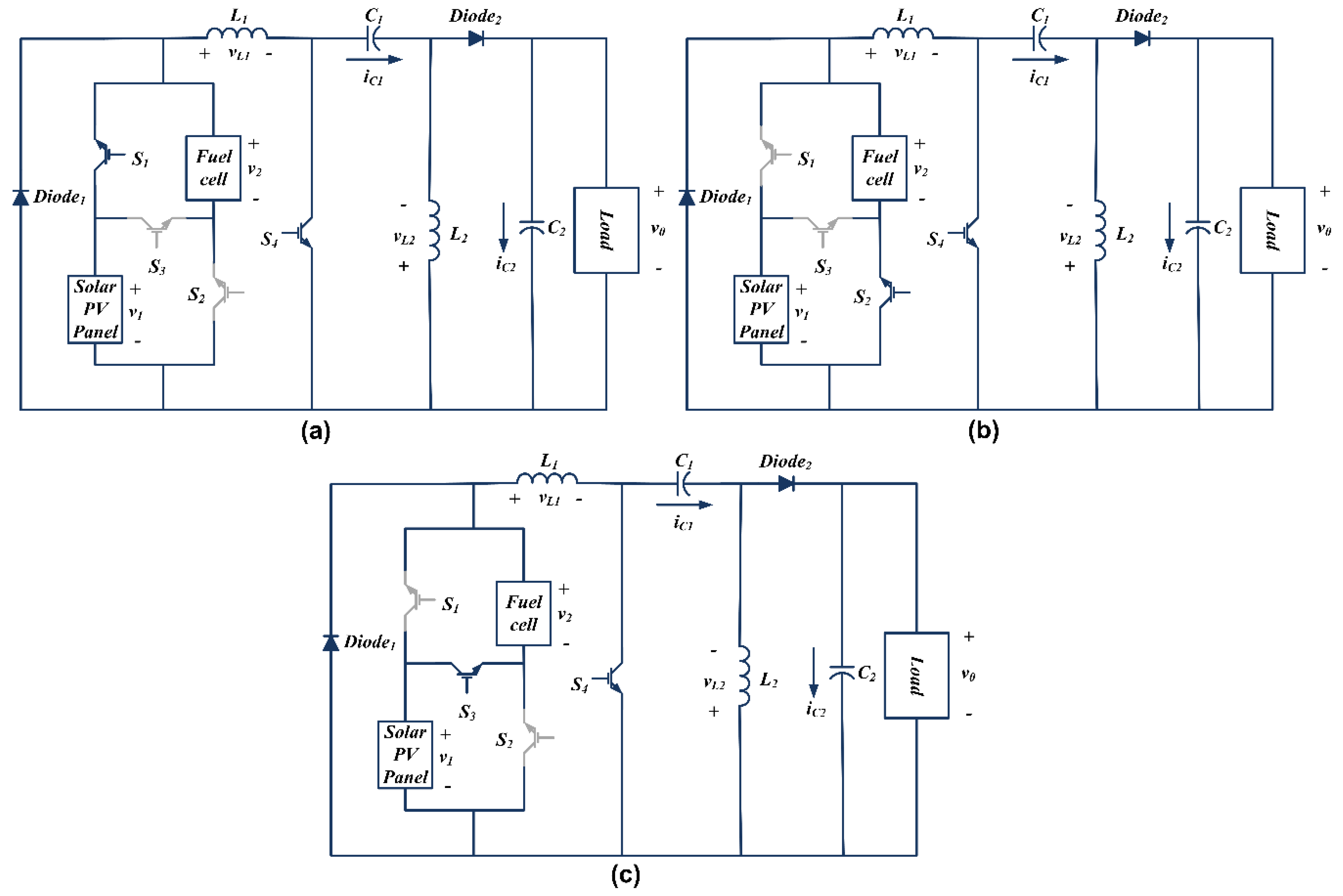 Energies 15 05663 g009 Energies 15 05663 g009