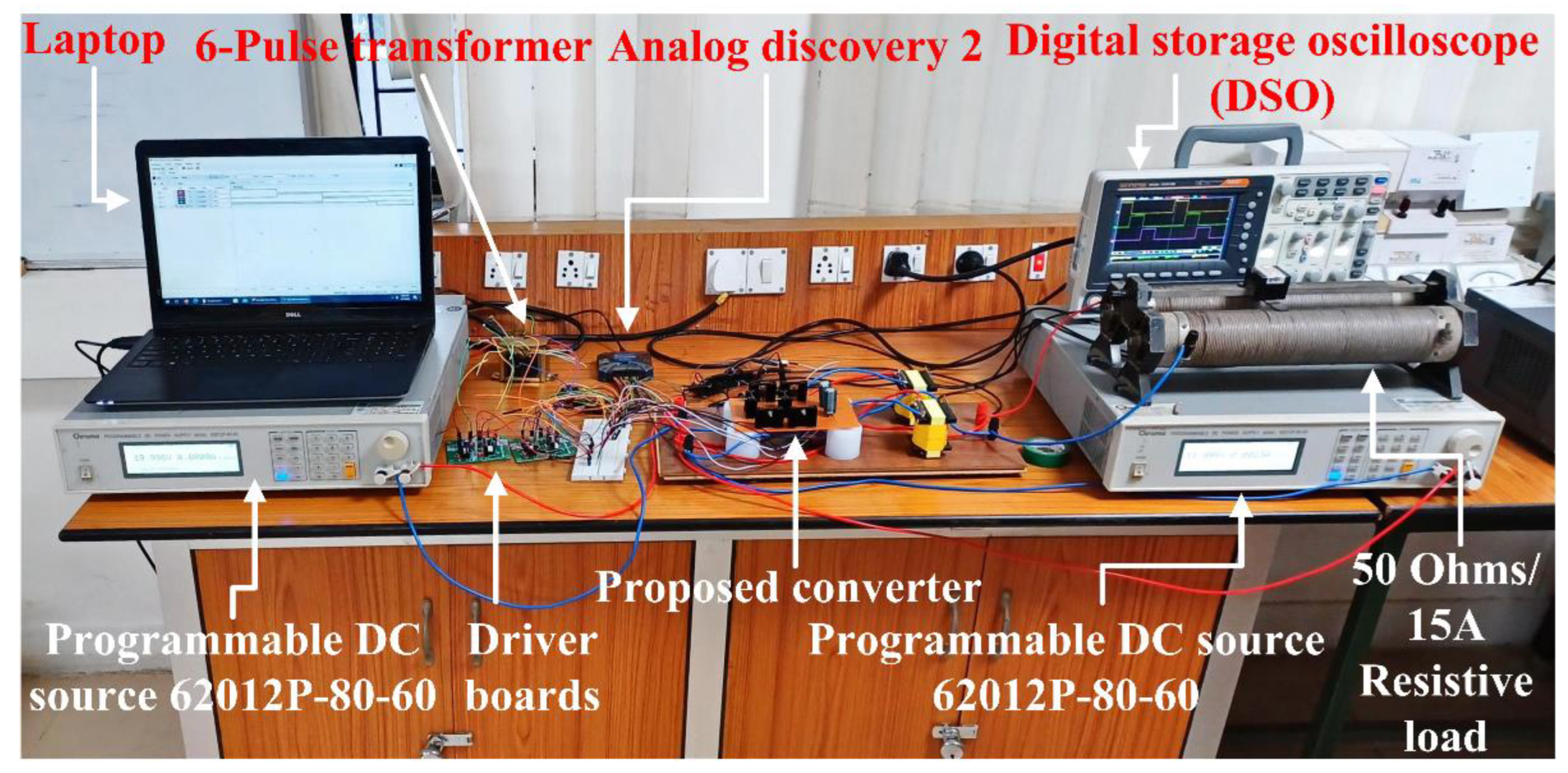 Energies 15 05663 g010 Energies 15 05663 g010