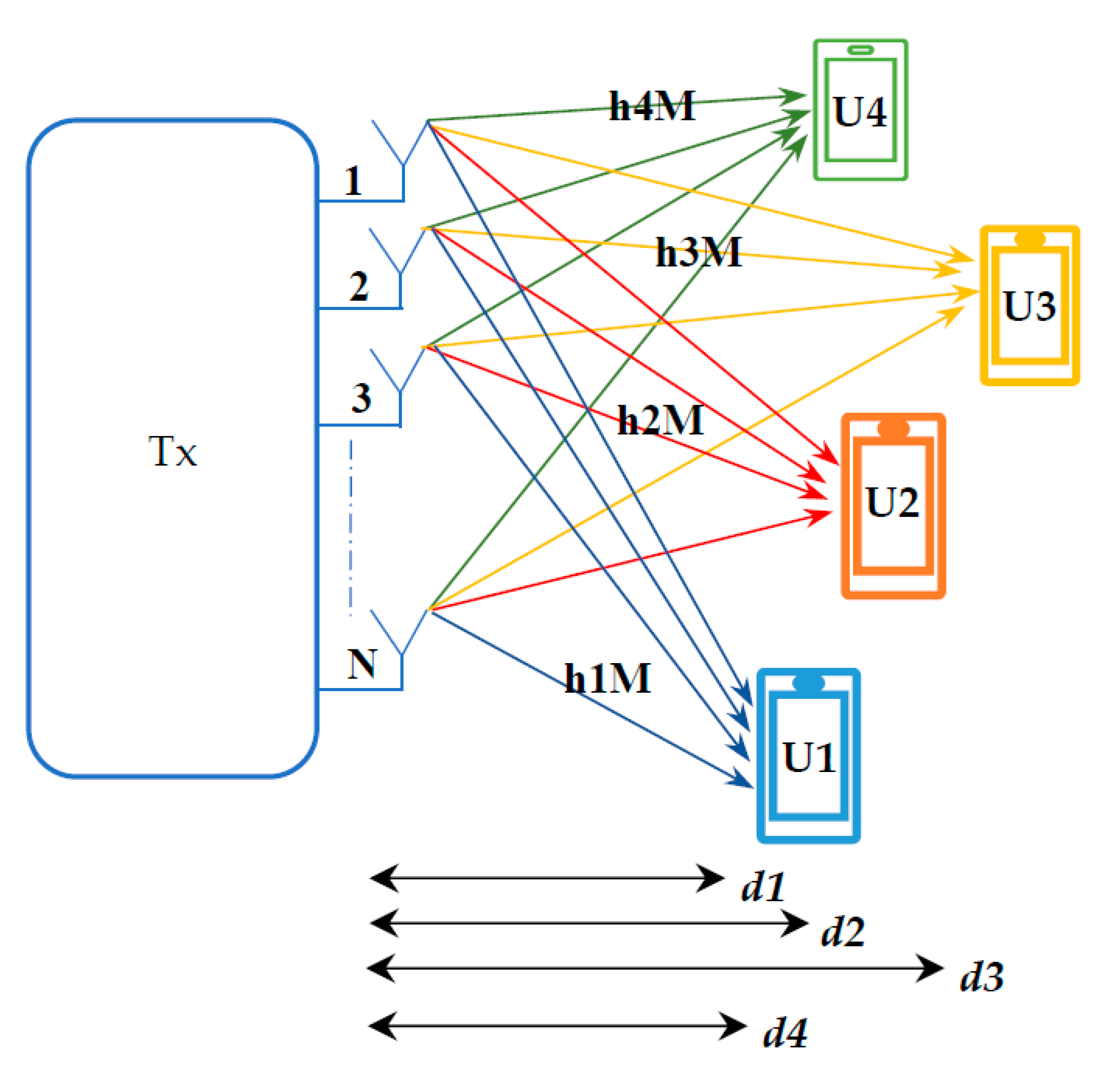 Energies 15 05668 g001