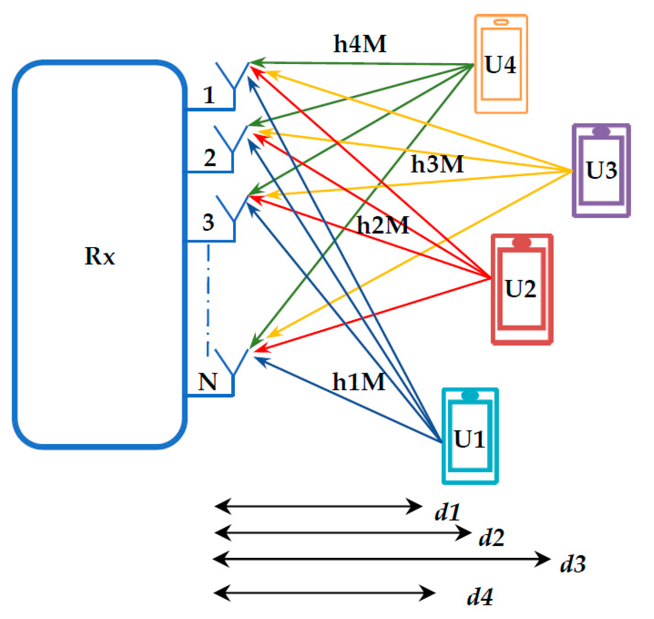 Energies 15 05668 g002