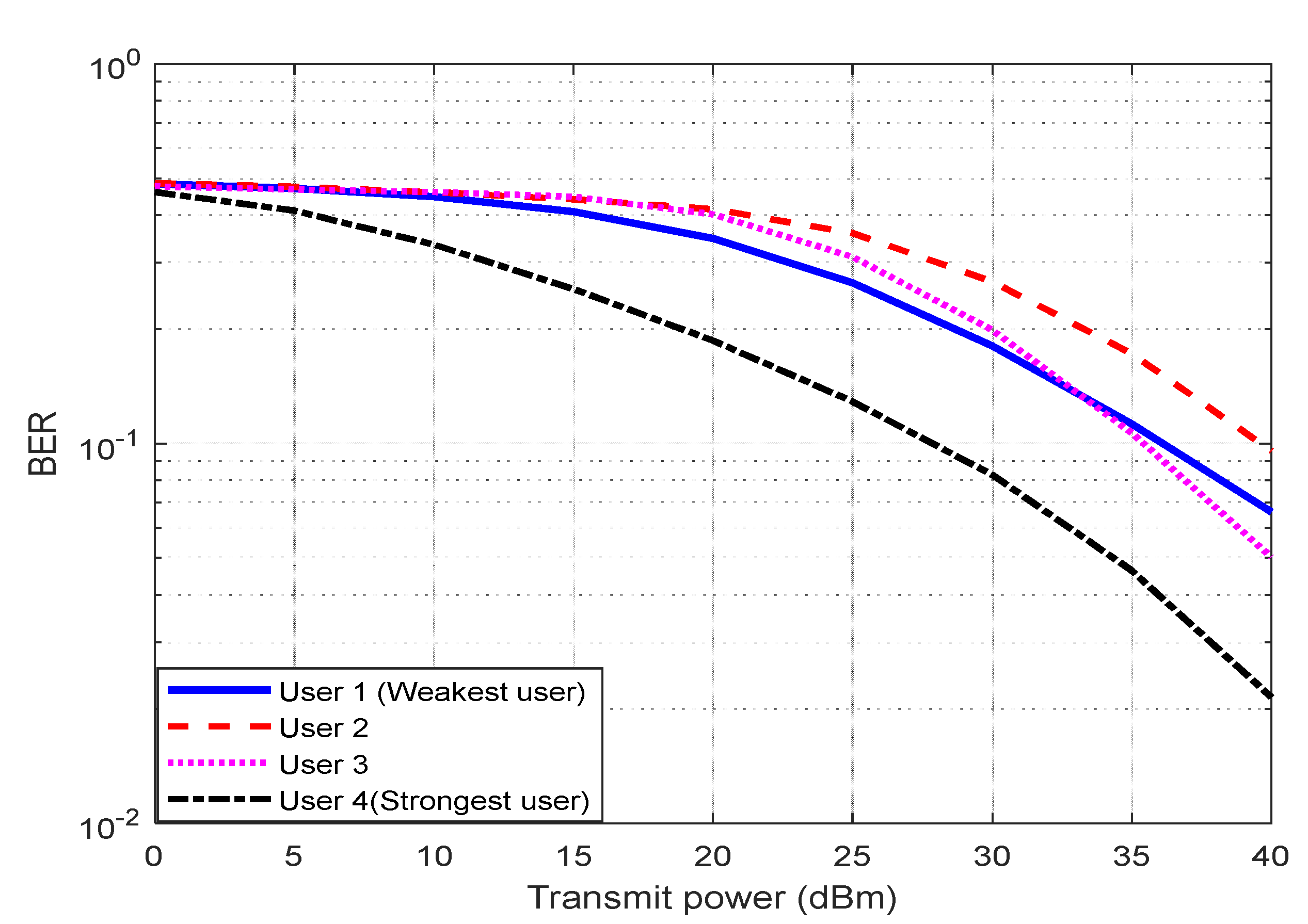 Energies 15 05668 g004