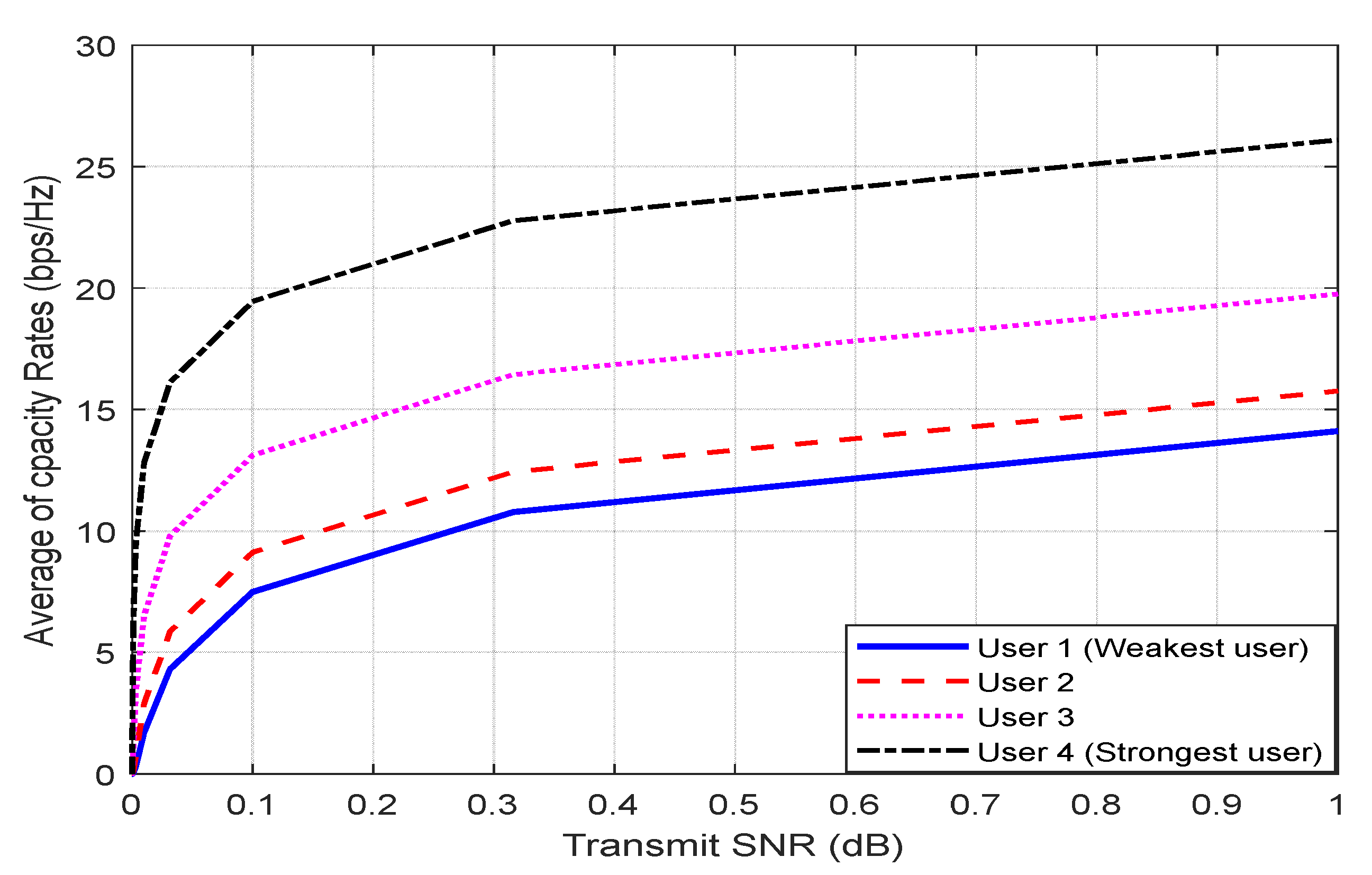 Energies 15 05668 g012