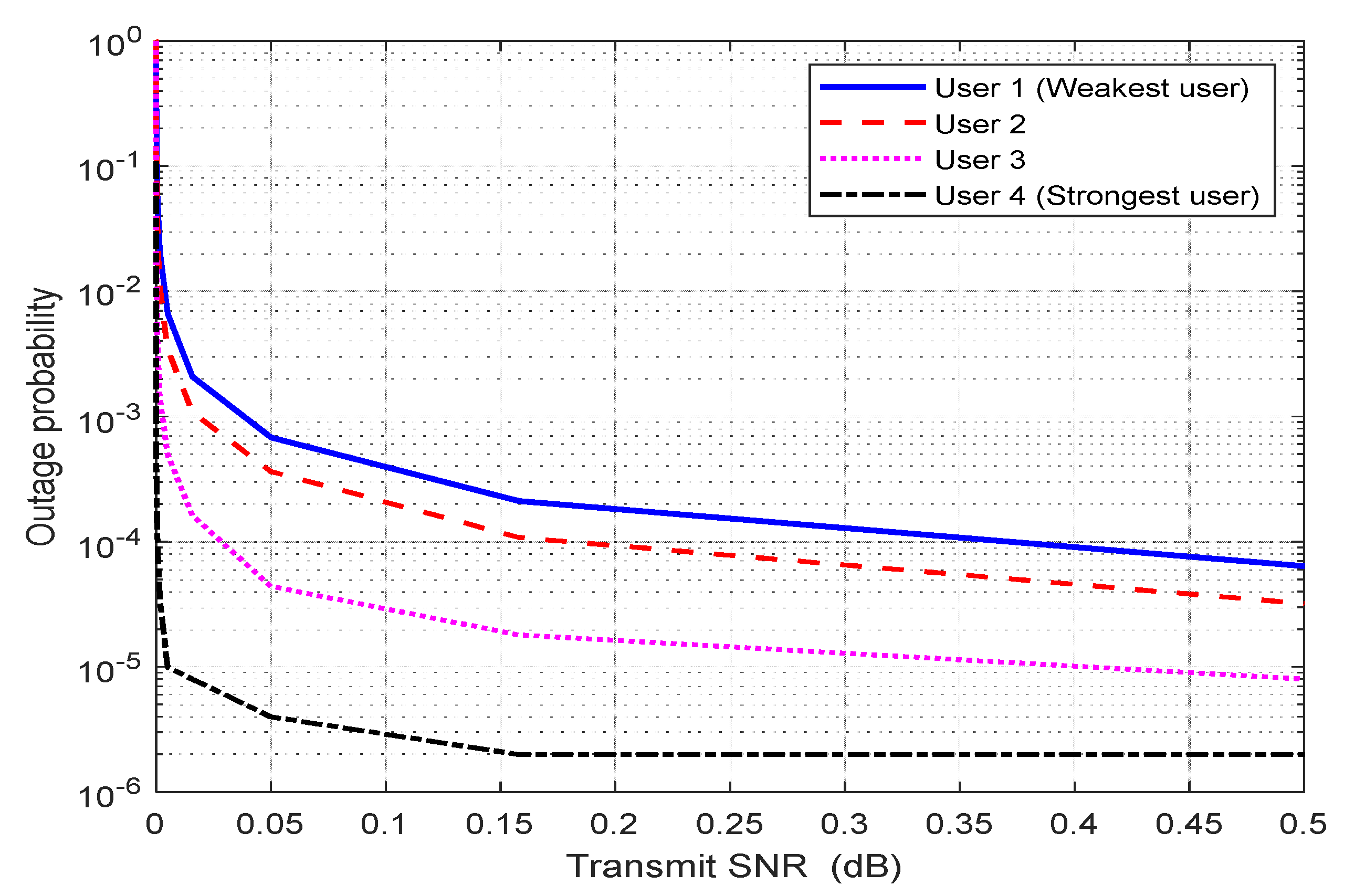Energies 15 05668 g016