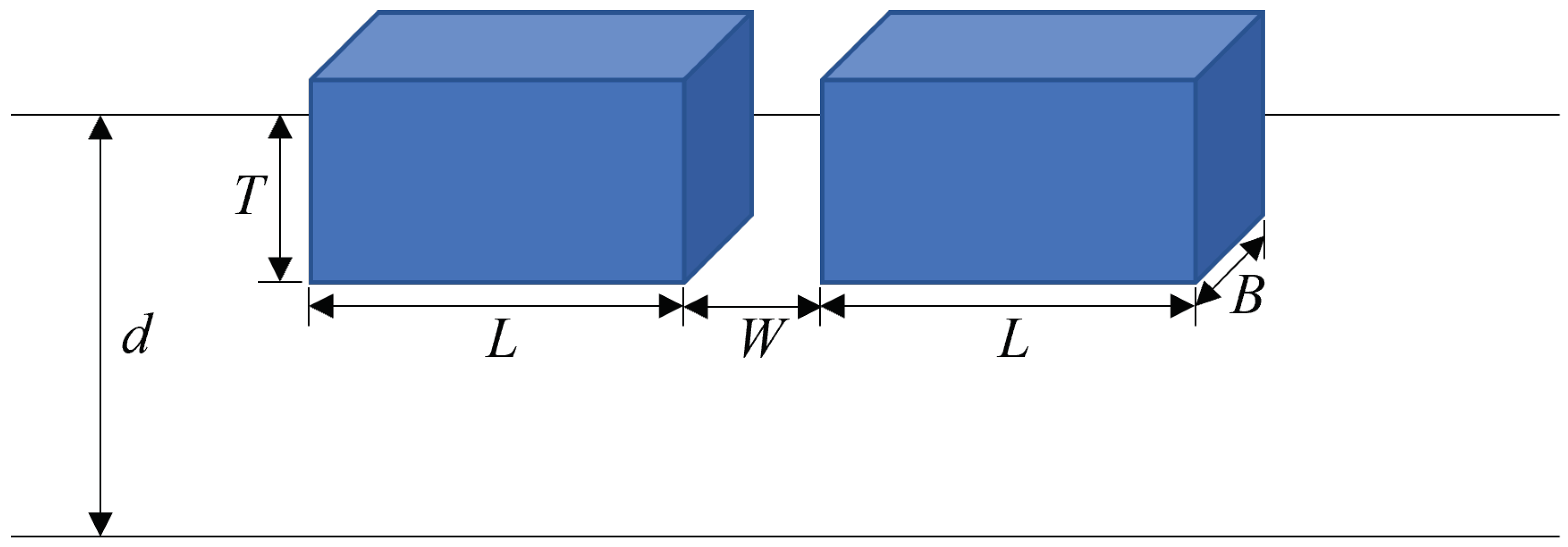 Energies 15 05675 g003