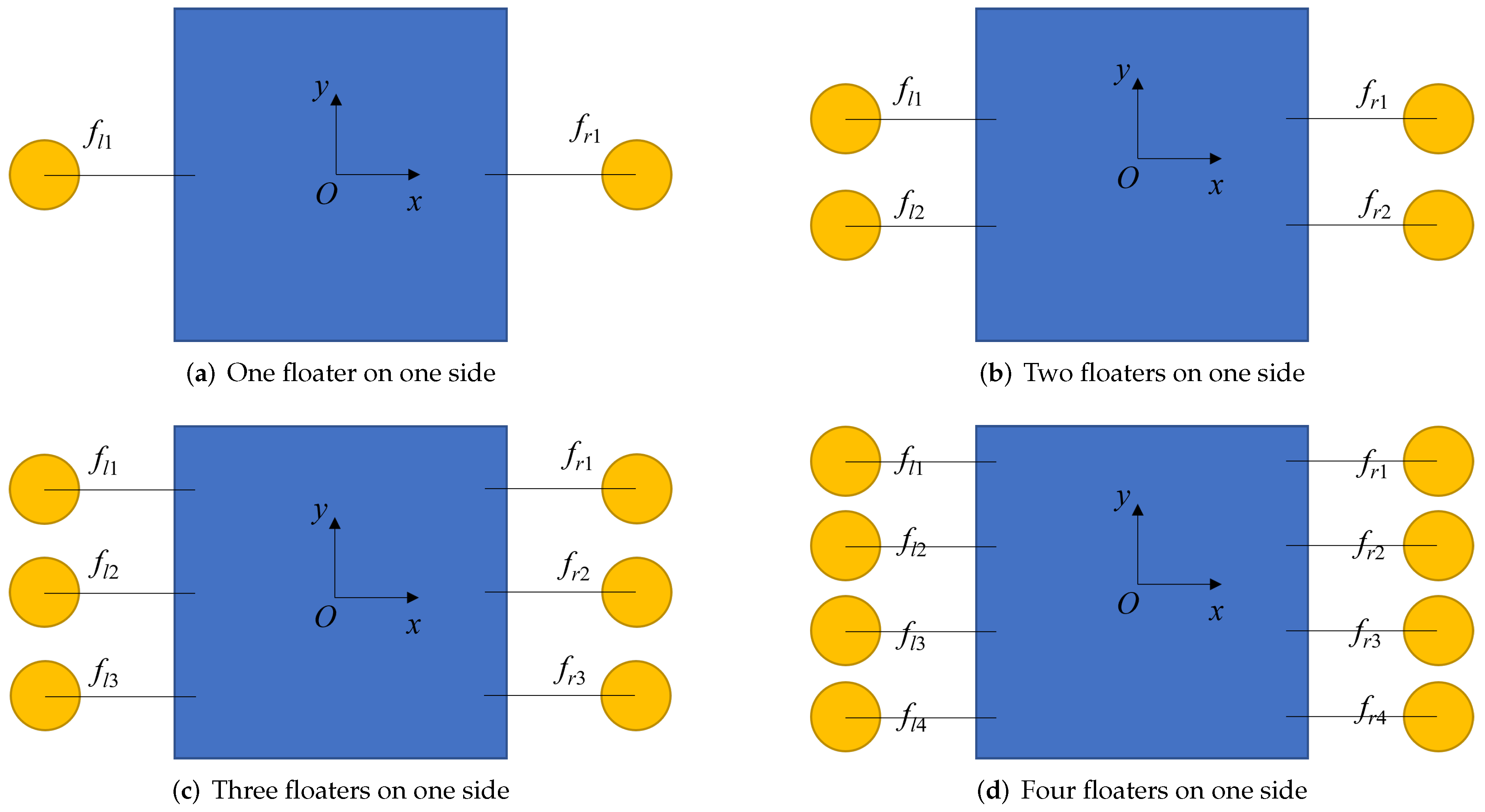 Energies 15 05675 g006