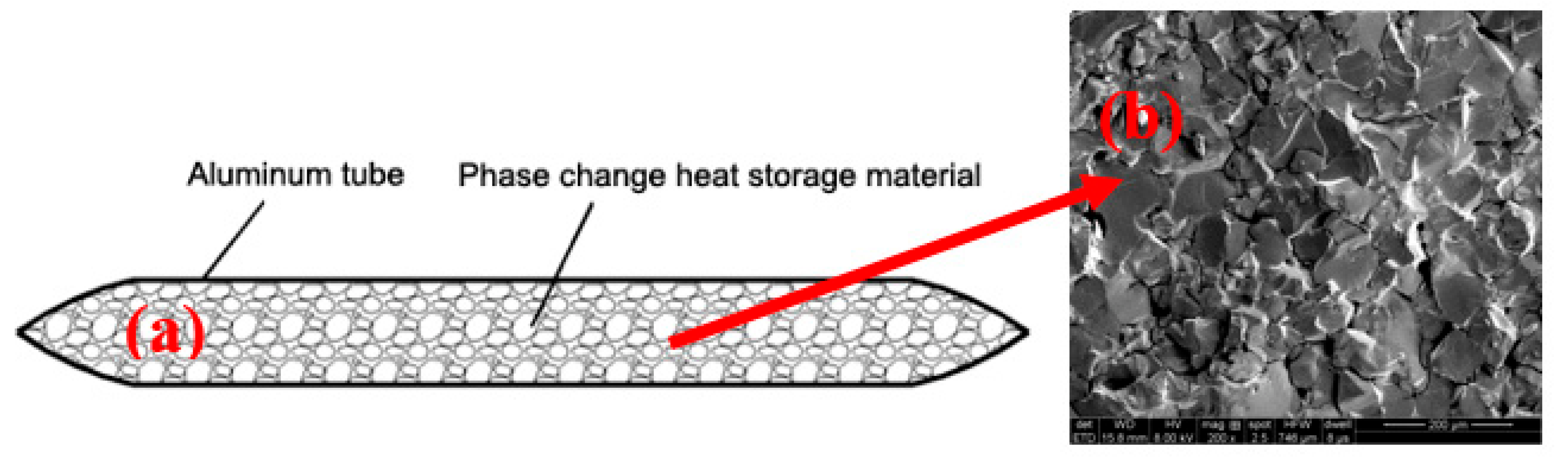 Energies 15 05679 g002