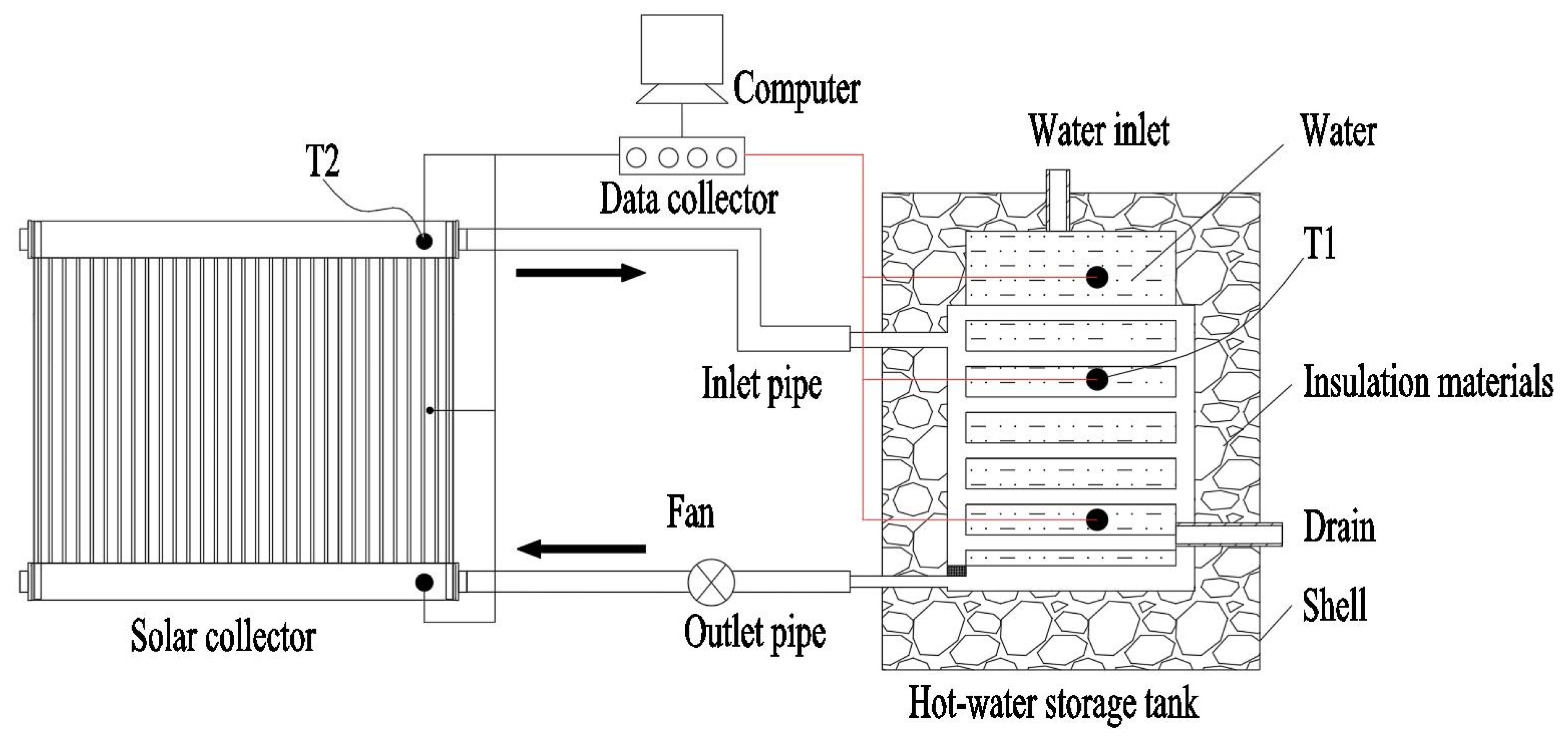Energies 15 05679 g004