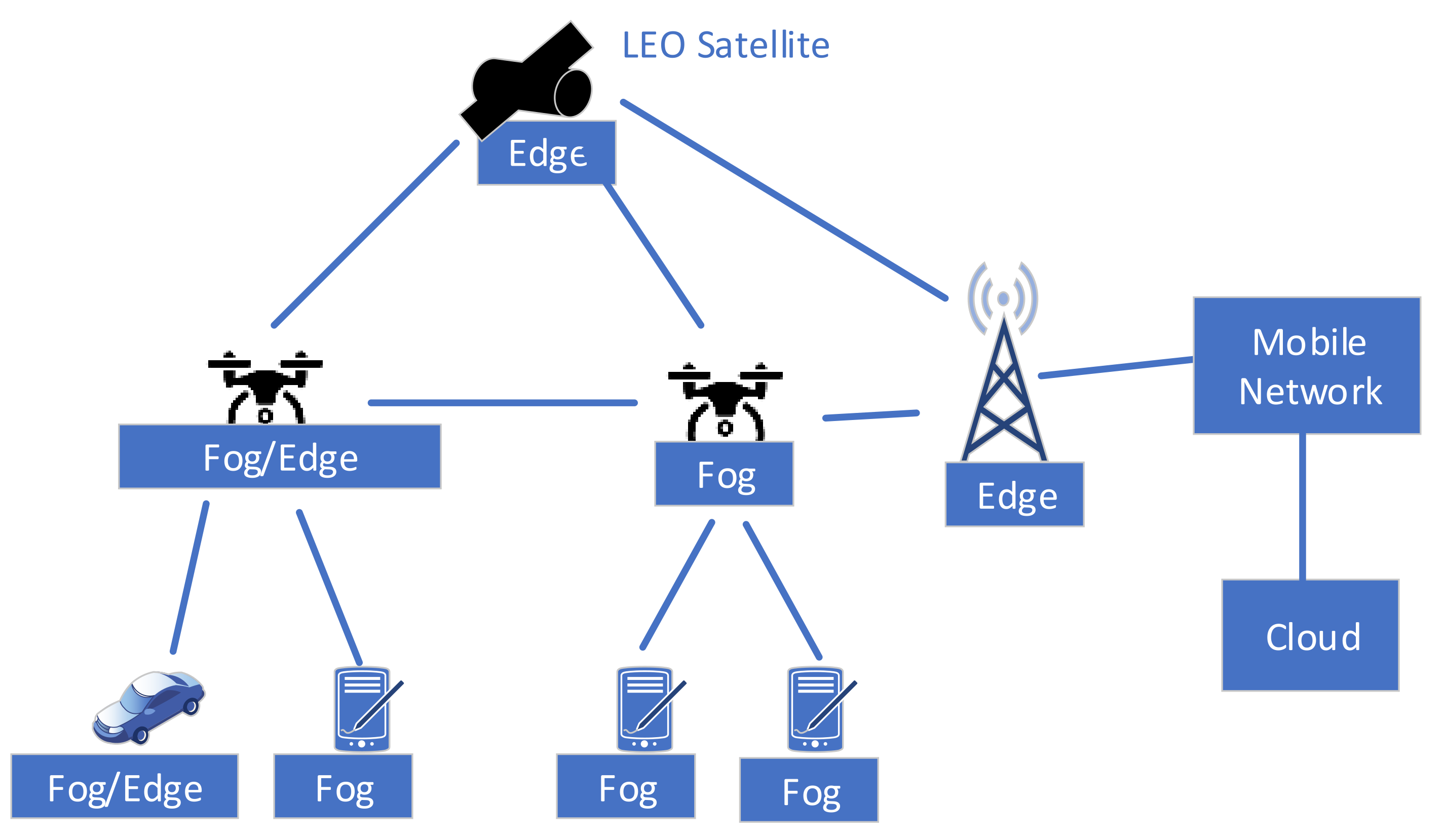 Energies 15 05681 g004