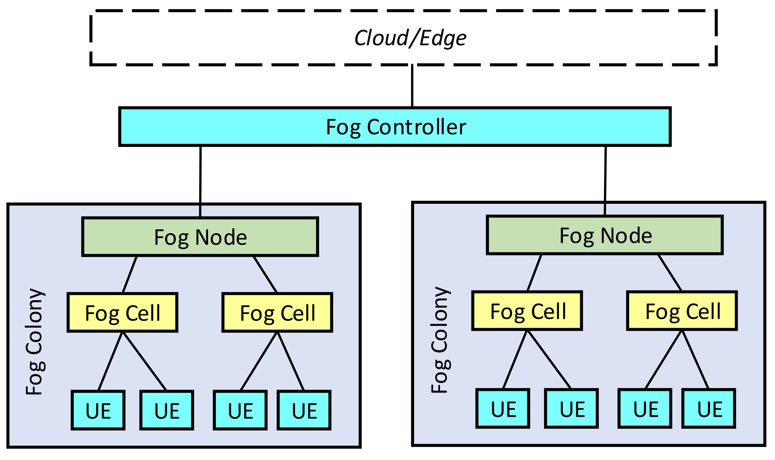 Energies 15 05681 g007
