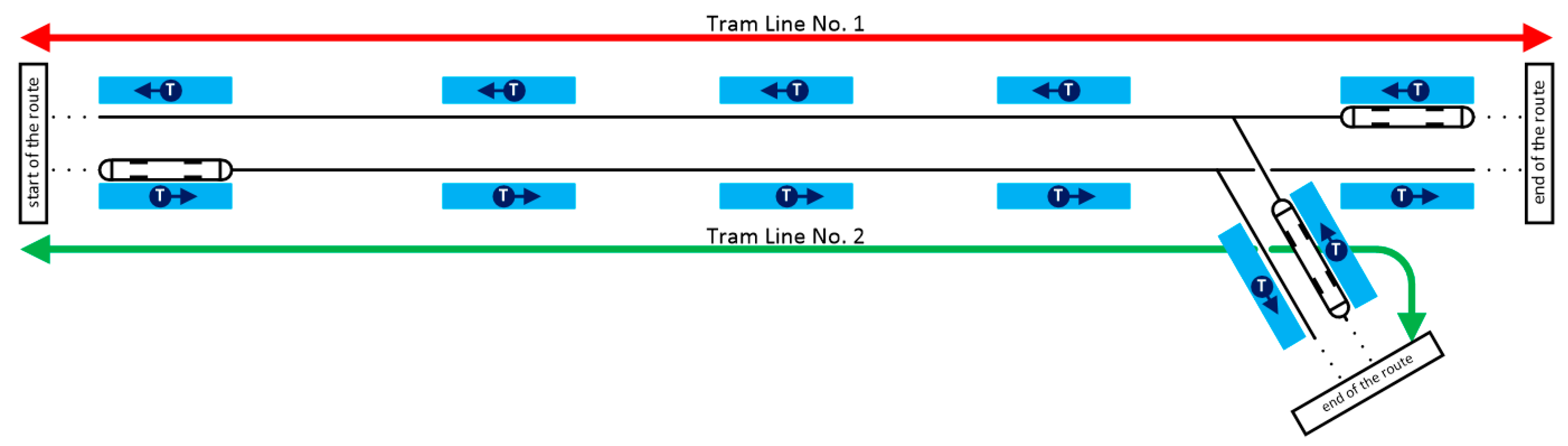 Energies 15 05685 g009 Energies 15 05685 g009