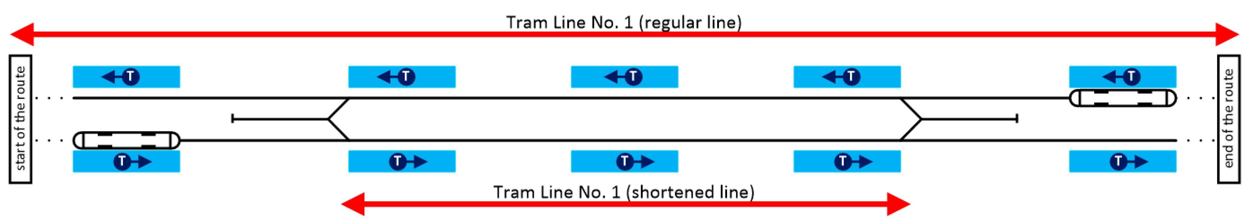 Energies 15 05685 g011 Energies 15 05685 g011