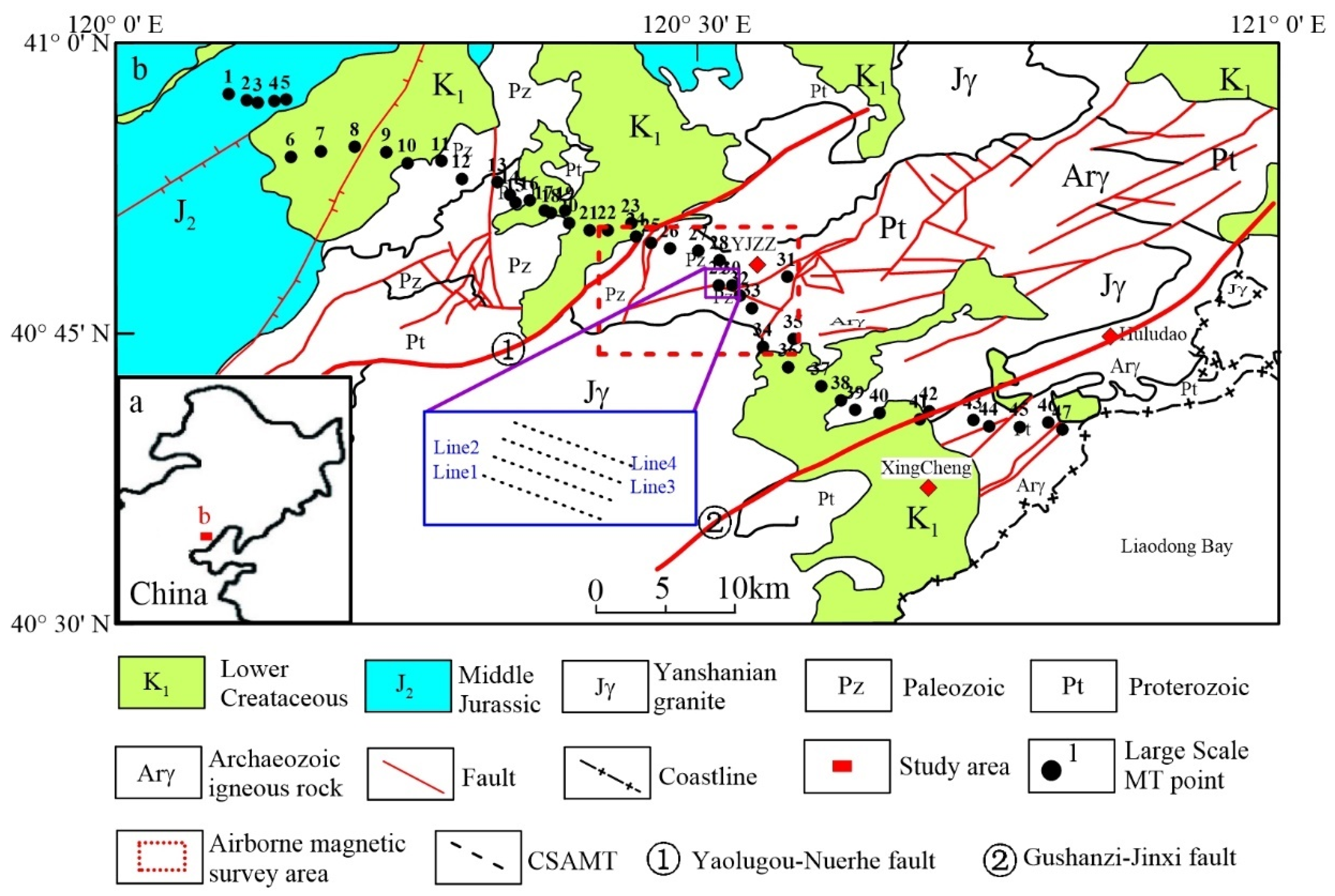 Energies 15 05689 g001