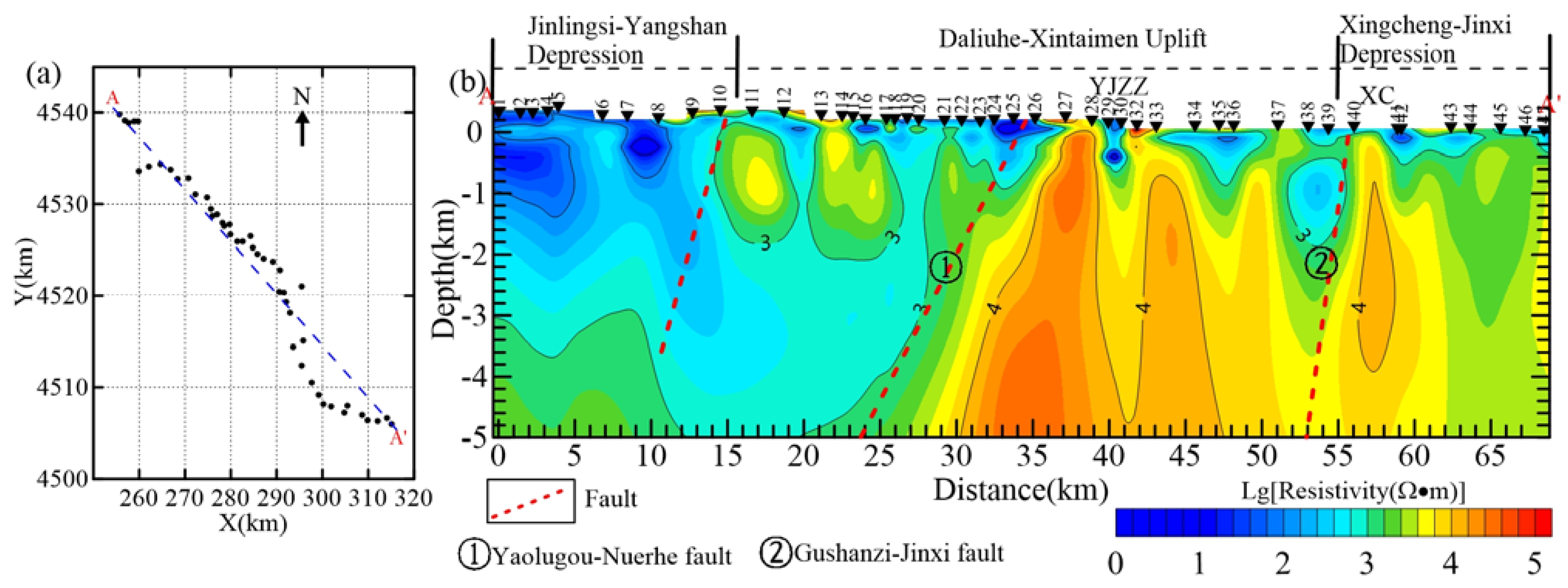 Energies 15 05689 g002