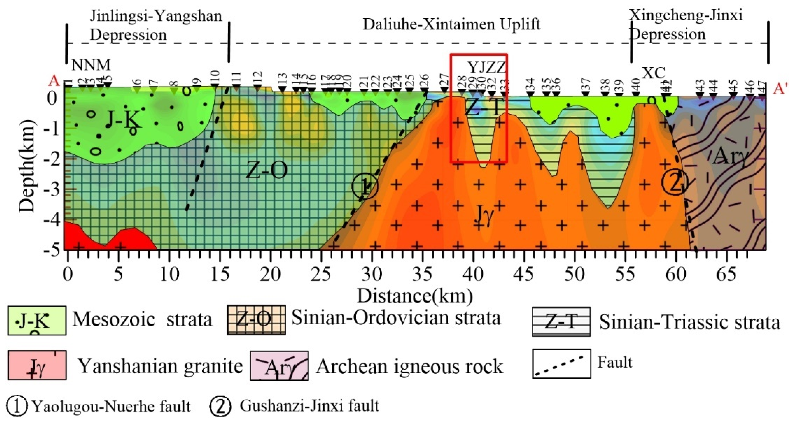 Energies 15 05689 g003
