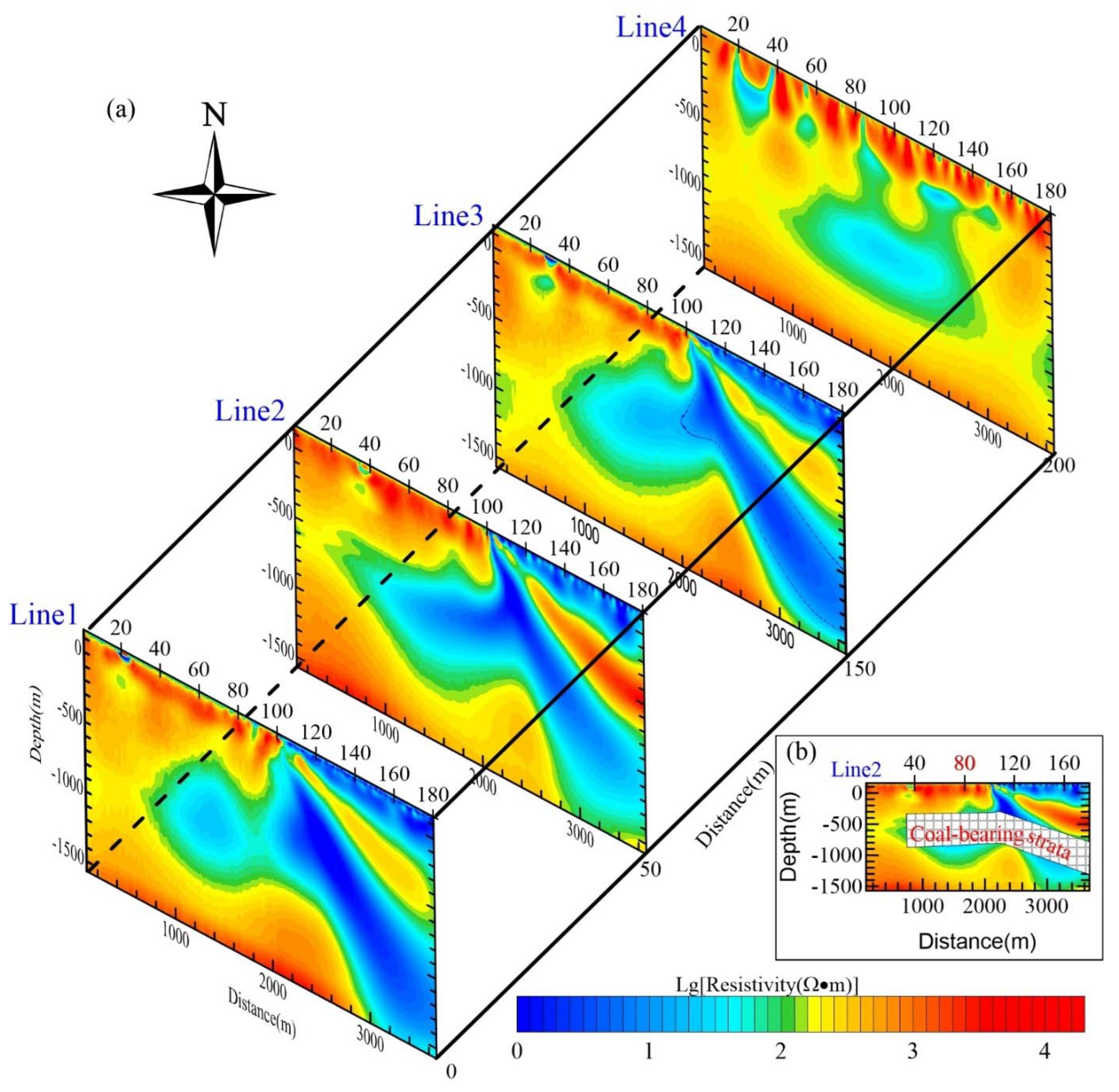 Energies 15 05689 g005
