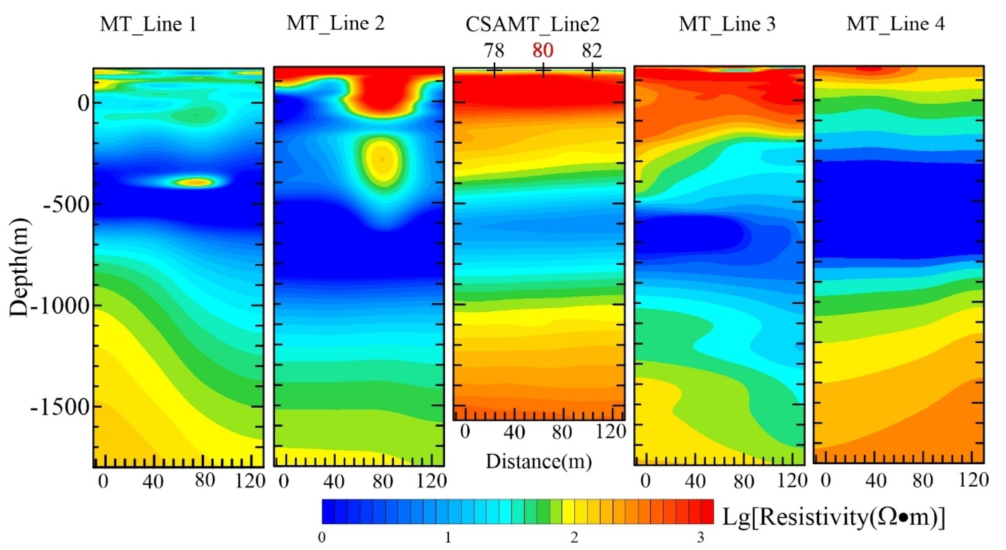 Energies 15 05689 g006