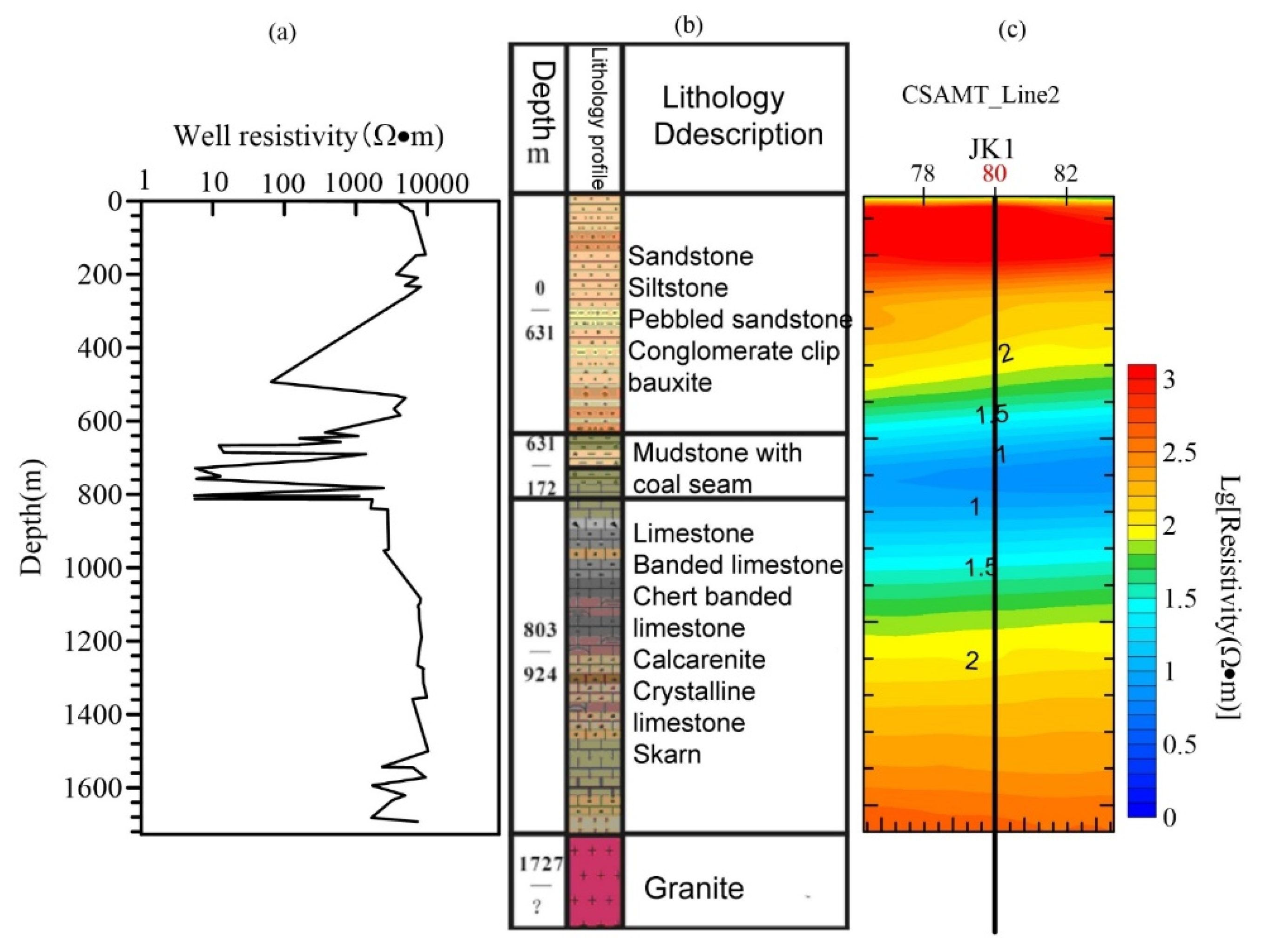 Energies 15 05689 g007