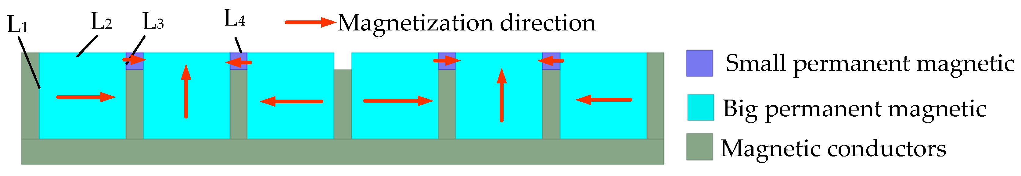 Energies 15 05691 g005