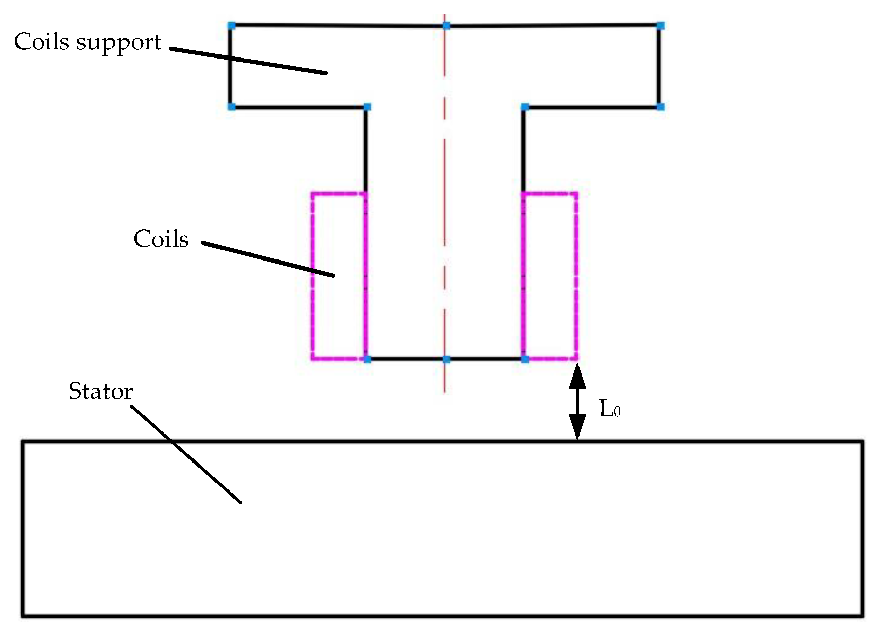 Energies 15 05691 g011