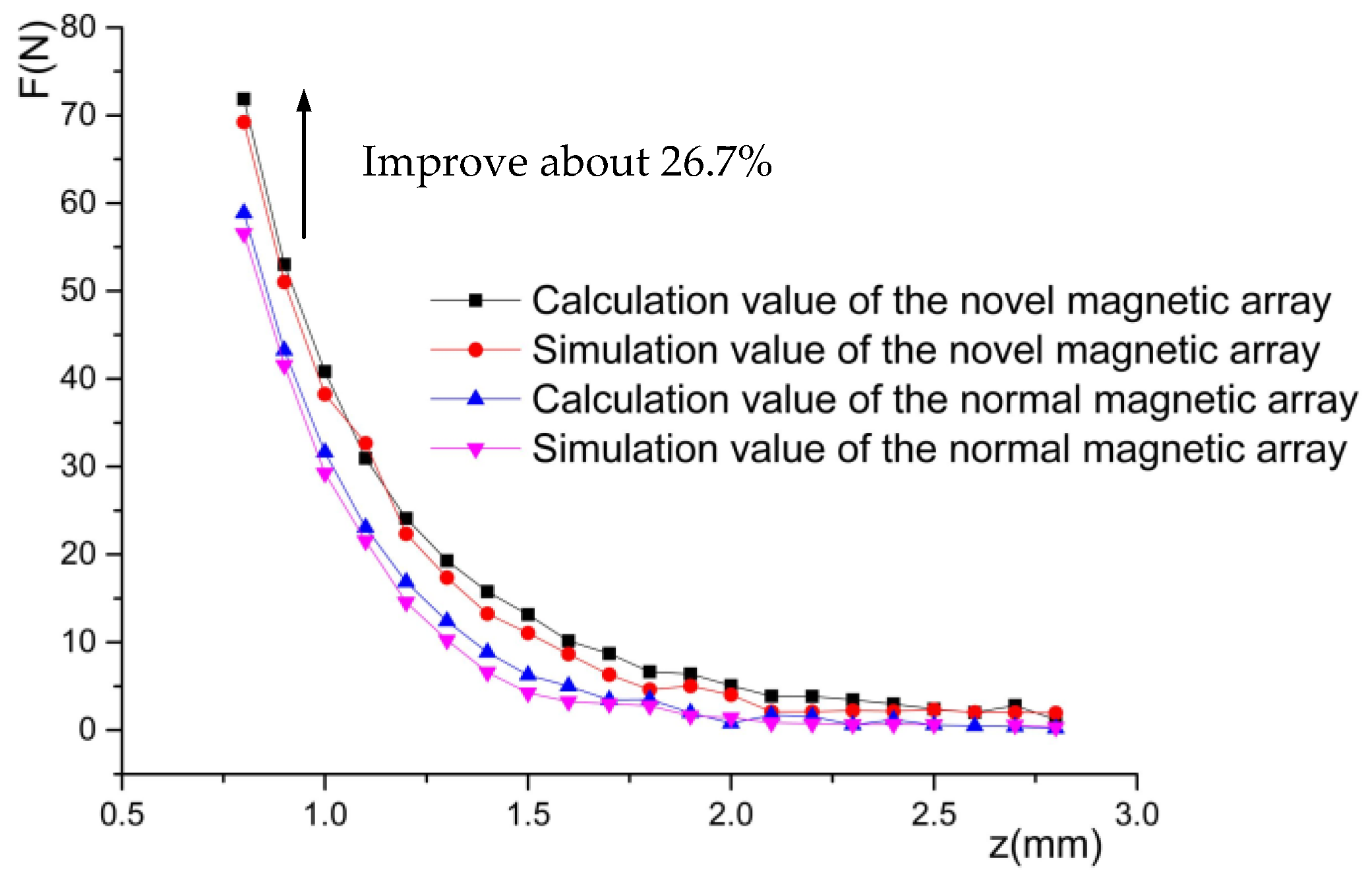 Energies 15 05691 g012