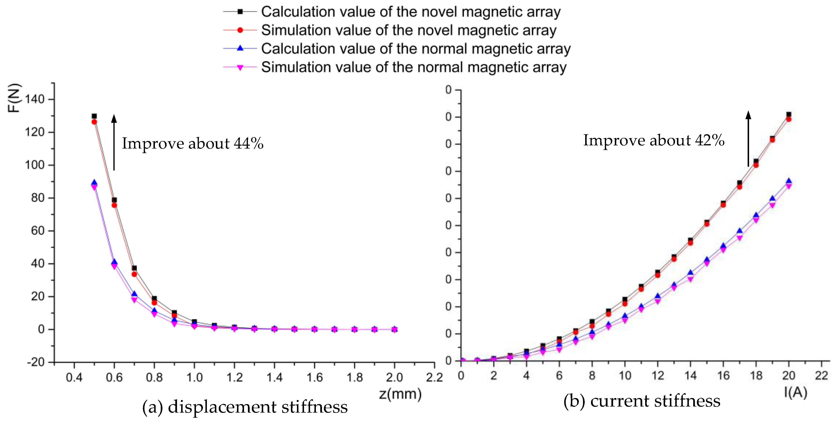 Energies 15 05691 g013