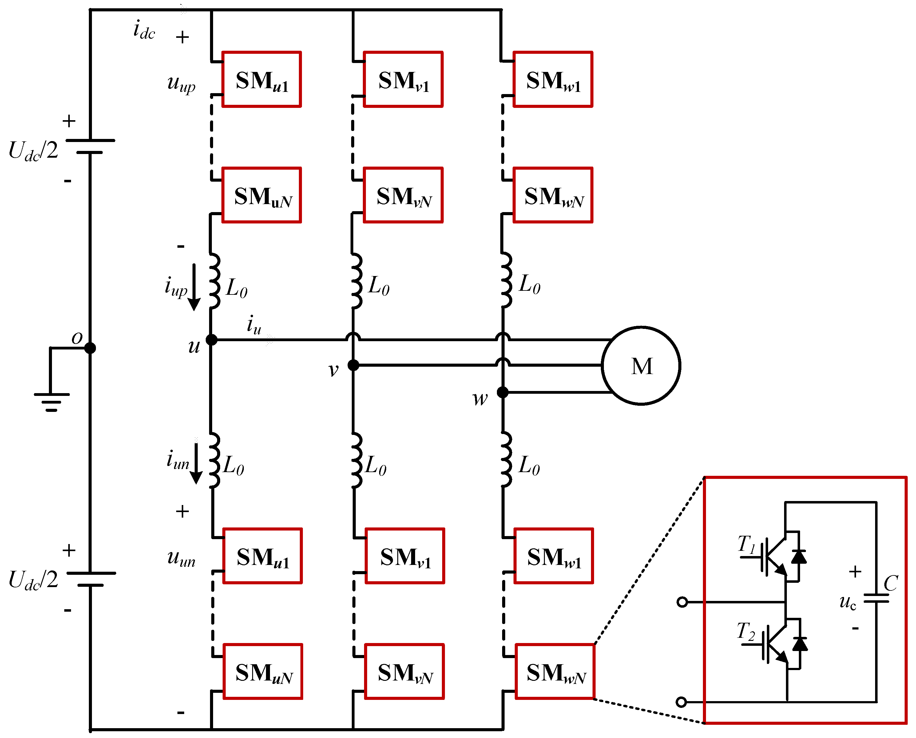 Energies 15 05694 g001