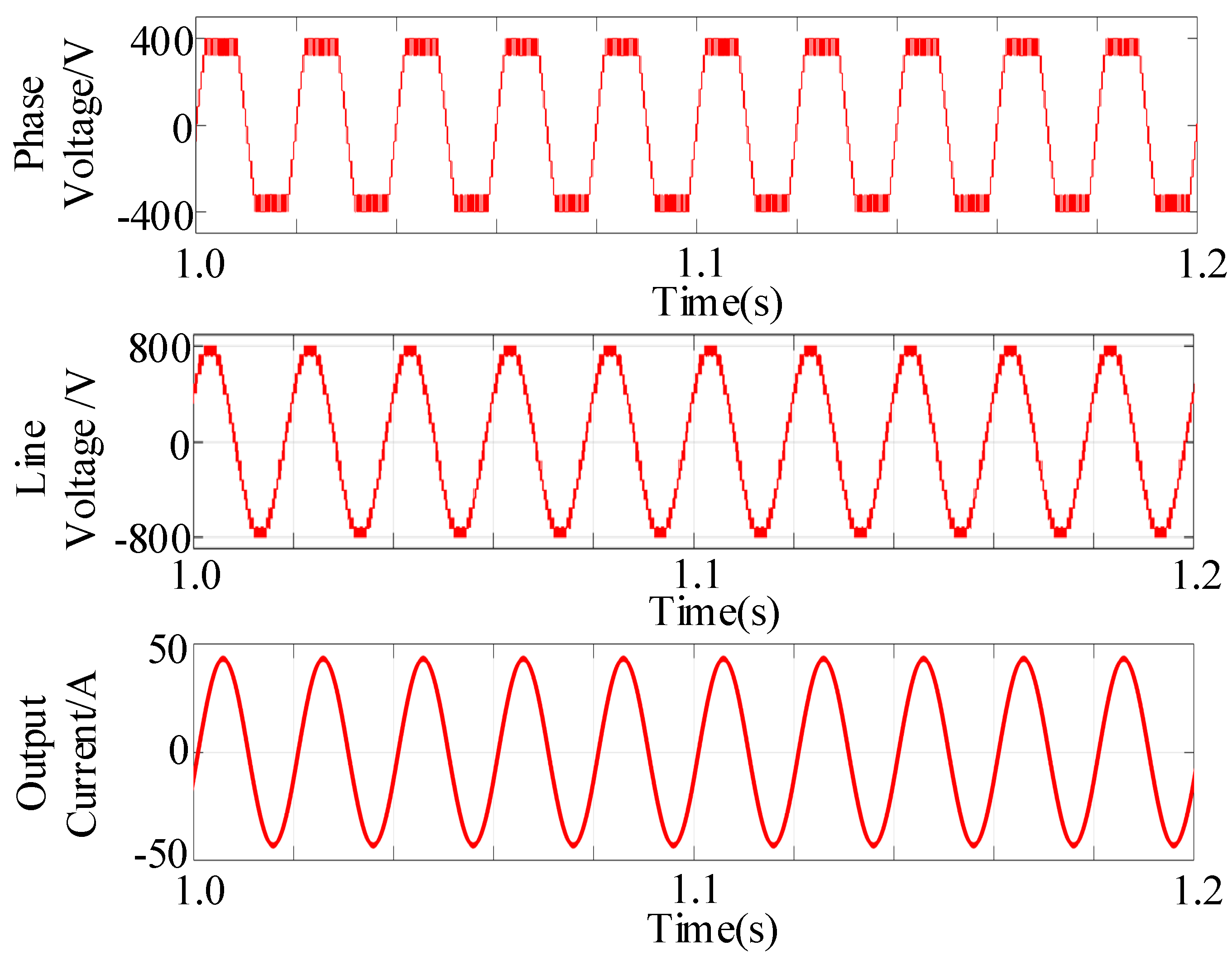 Energies 15 05694 g009