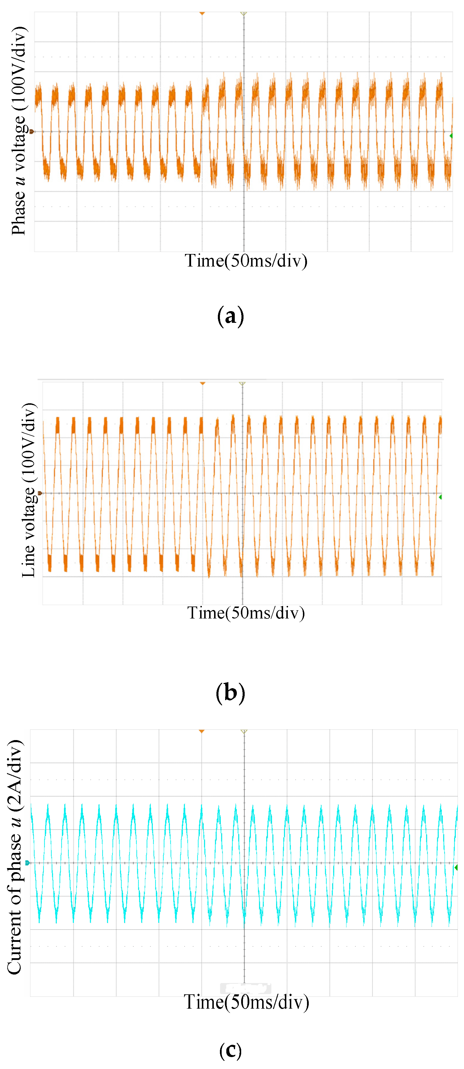 Energies 15 05694 g013a