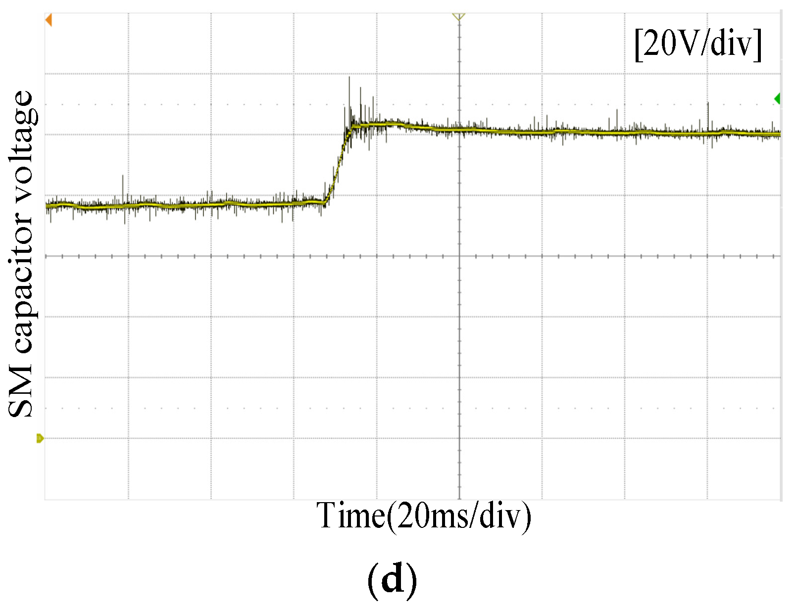 Energies 15 05694 g013b
