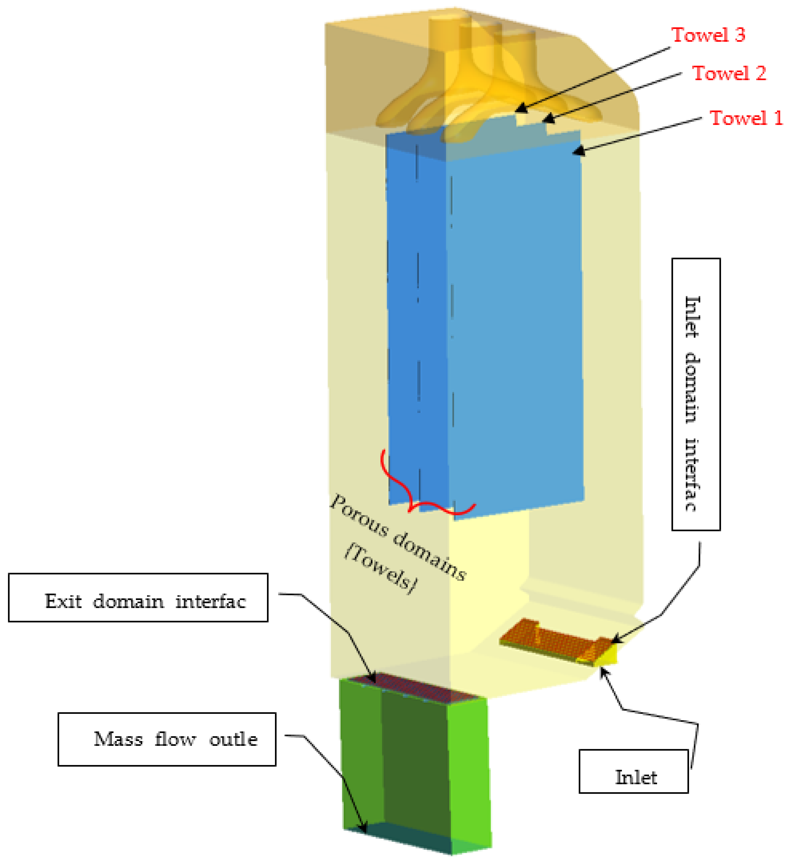 Energies 15 05696 g002