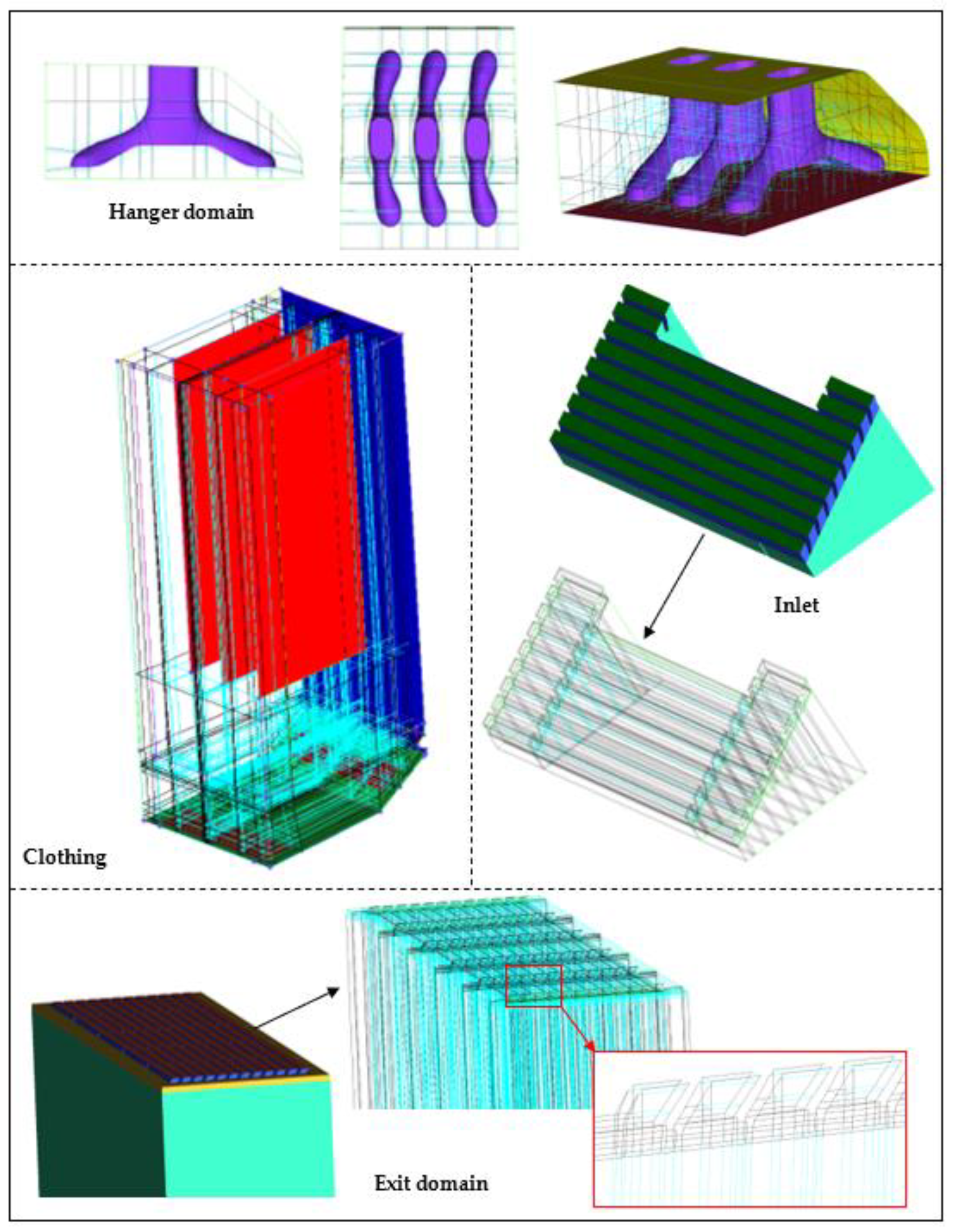 Energies 15 05696 g003