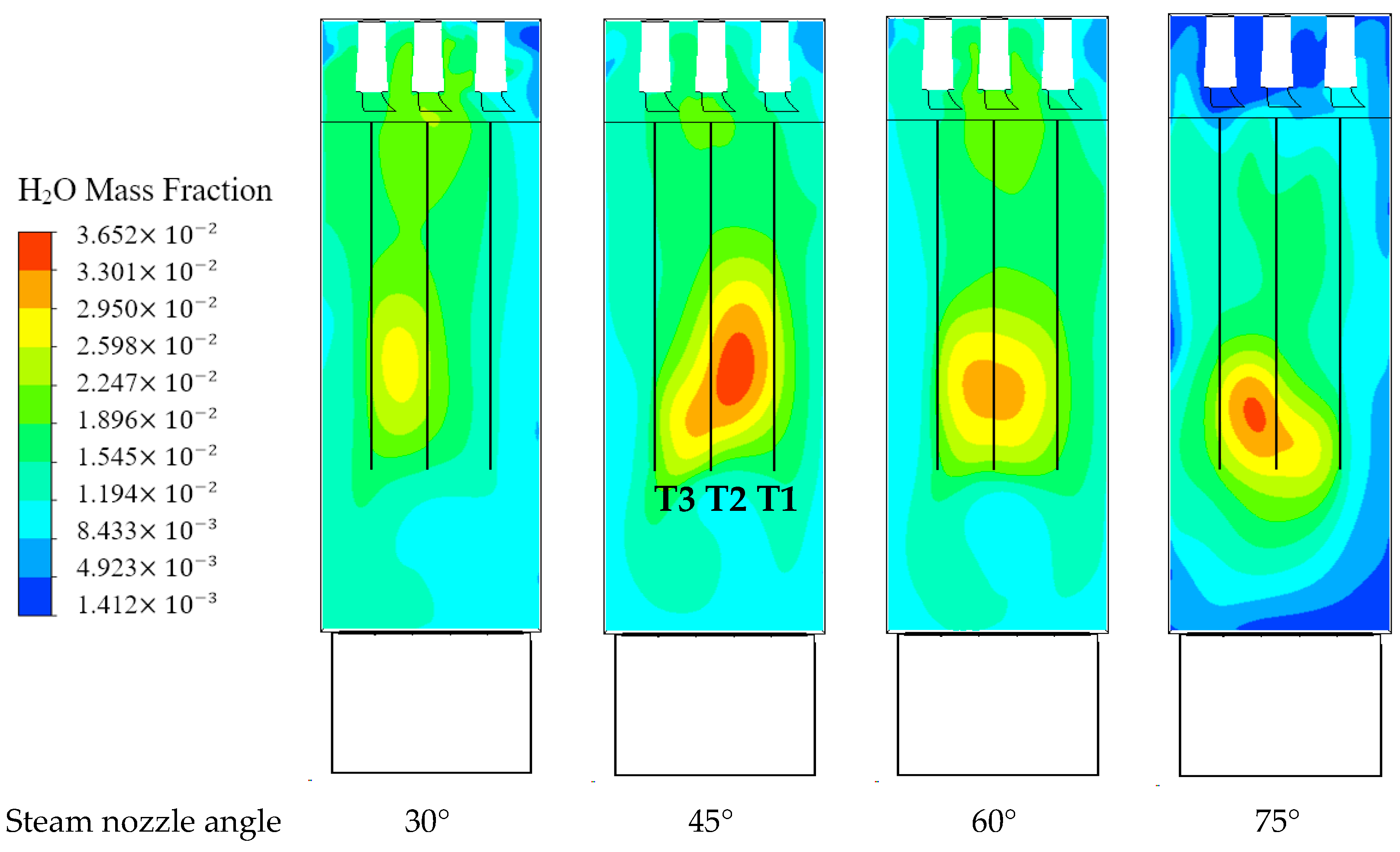 Energies 15 05696 g013