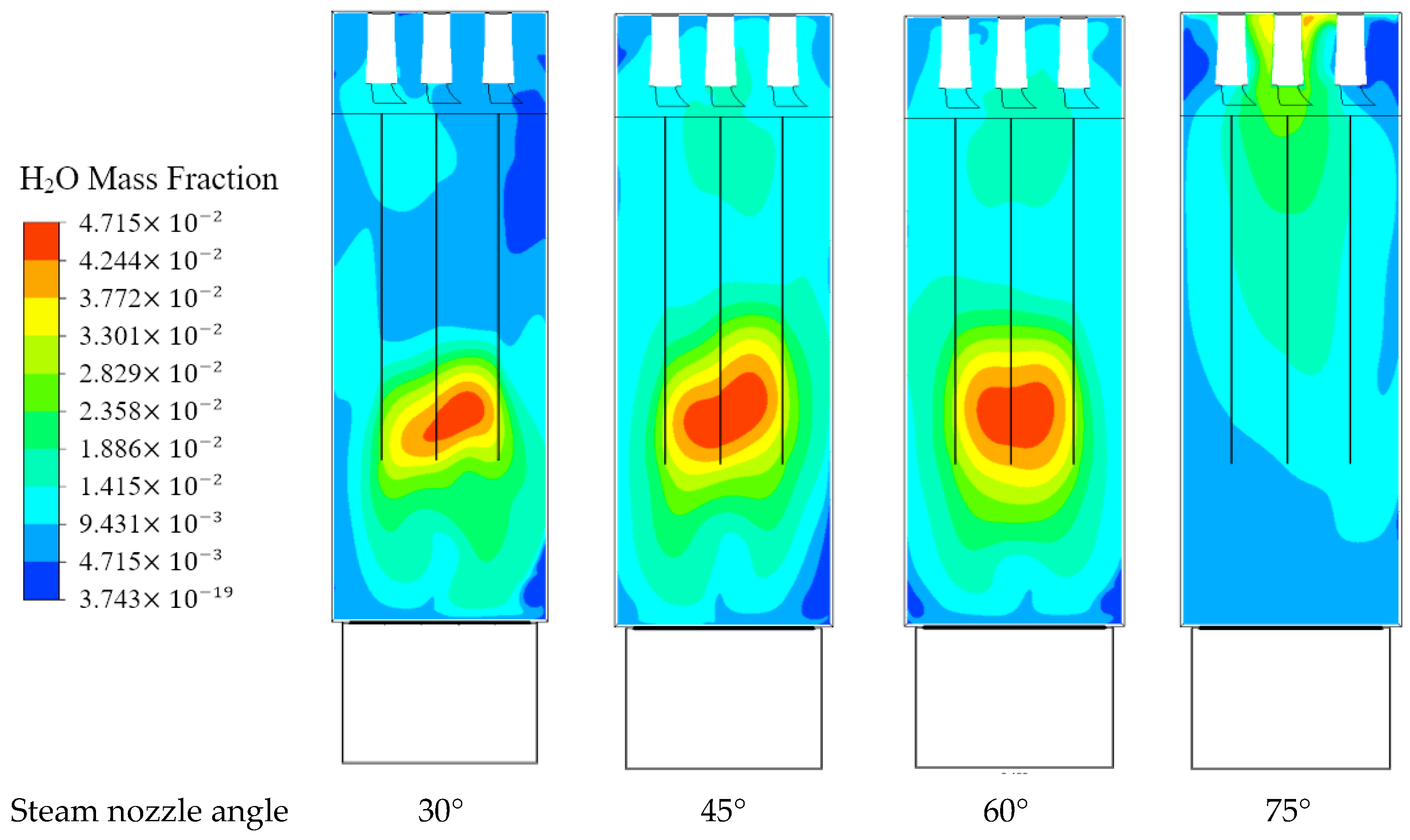 Energies 15 05696 g014